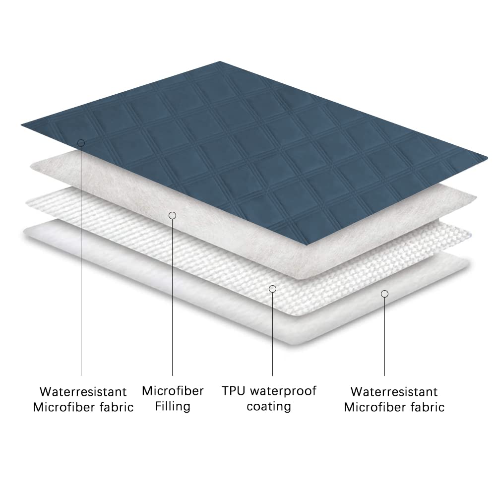 Waterproof Dog Bed Cover - Non-Slip Pet Blanket for Furniture, Couch & Sofa Protector | Indoor & Outdoor Use for Dogs & Cats | Machine Washable