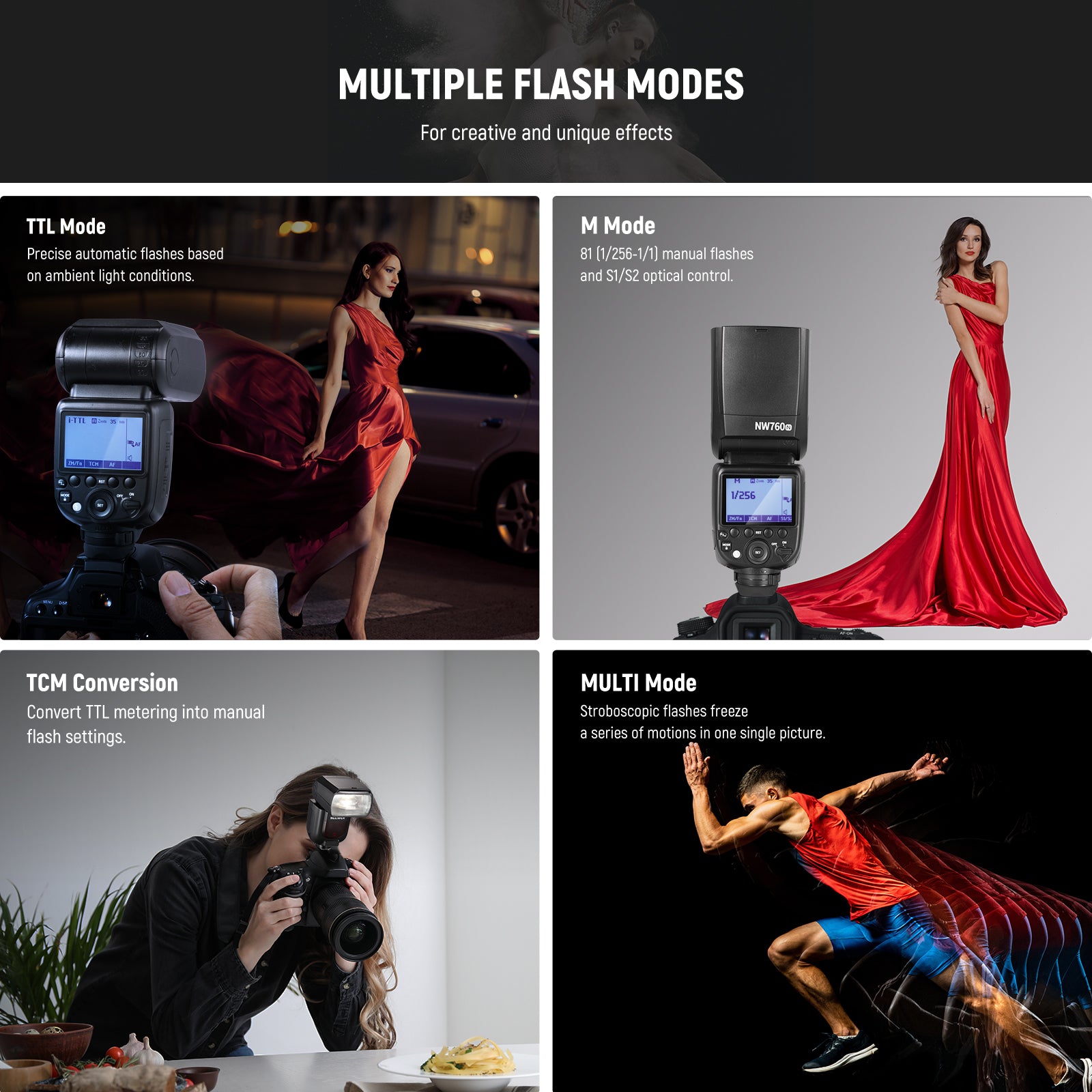 NEEWER NW760 TTL Flash Speedlite for Canon Nikon Sony DSLR Cameras - Professional Photography Lighting for Portraits, Events & Studio Shoots