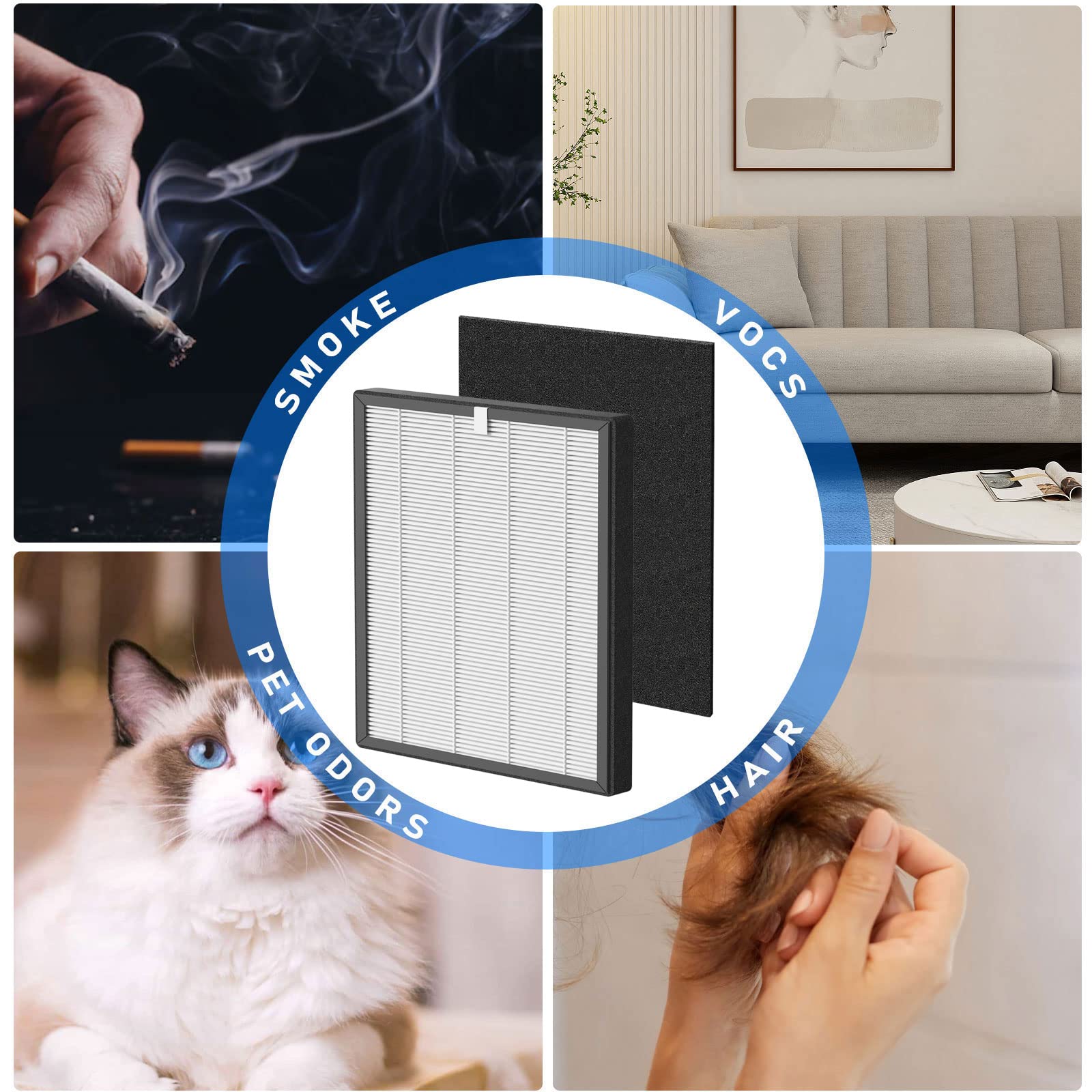 ProHEPA 9000 True HEPA Replacement Filters - 4 HEPA + 8 Carbon Filters for VEVA ProHEPA 9000 Air Purifier | Home, Office & Bedroom Air Cleaning Solution