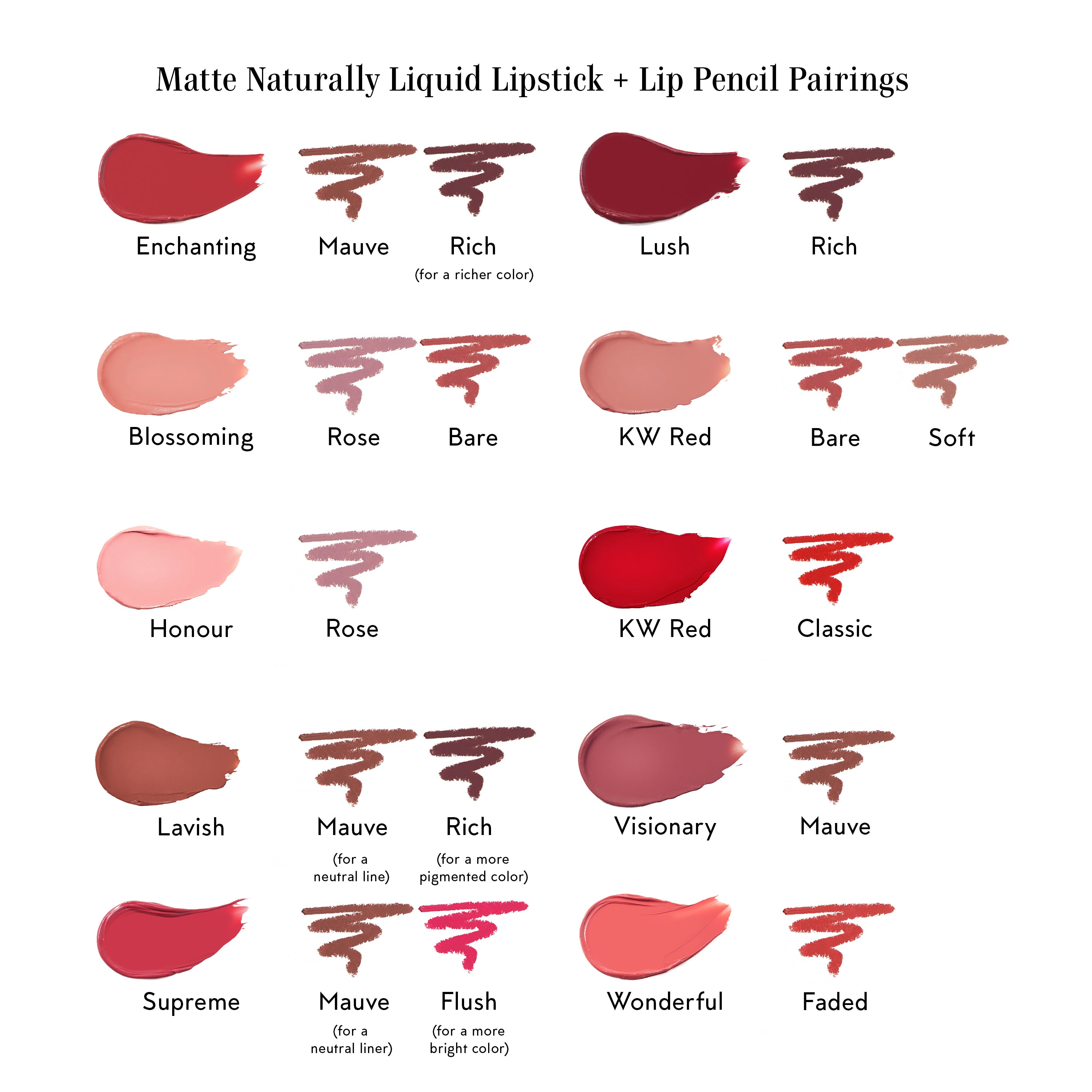 Matte Liquid Lipstick - Long Lasting, Vegan & Cruelty Free - Perfect for Everyday Wear & Special Occasions