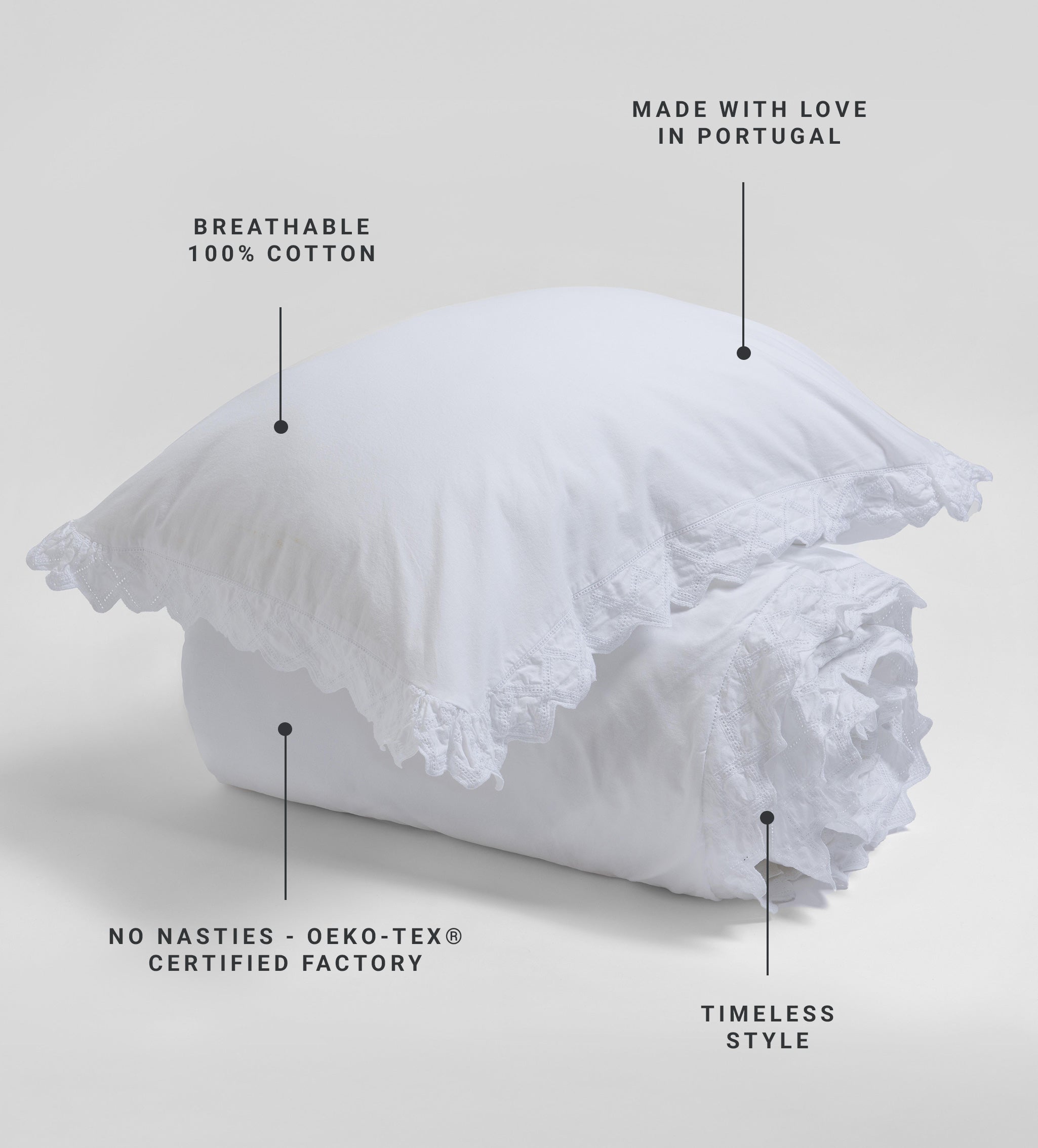 Premium 100% Cotton White Valerie Duvet Cover Set - Soft & Breathable Bedding for Cozy Nights - Perfect for Master Bedroom, Guest Room & Airbnb