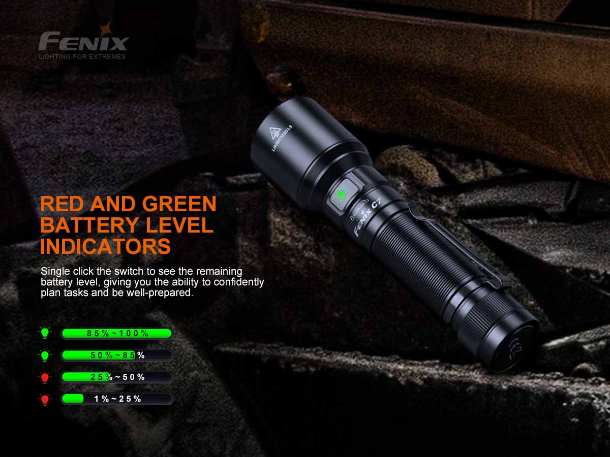 Fenix C7 Rechargeable LED Work Flashlight - 1000 Lumens, IP68 Waterproof, Durable for Construction, Camping, Hiking & Emergency Use