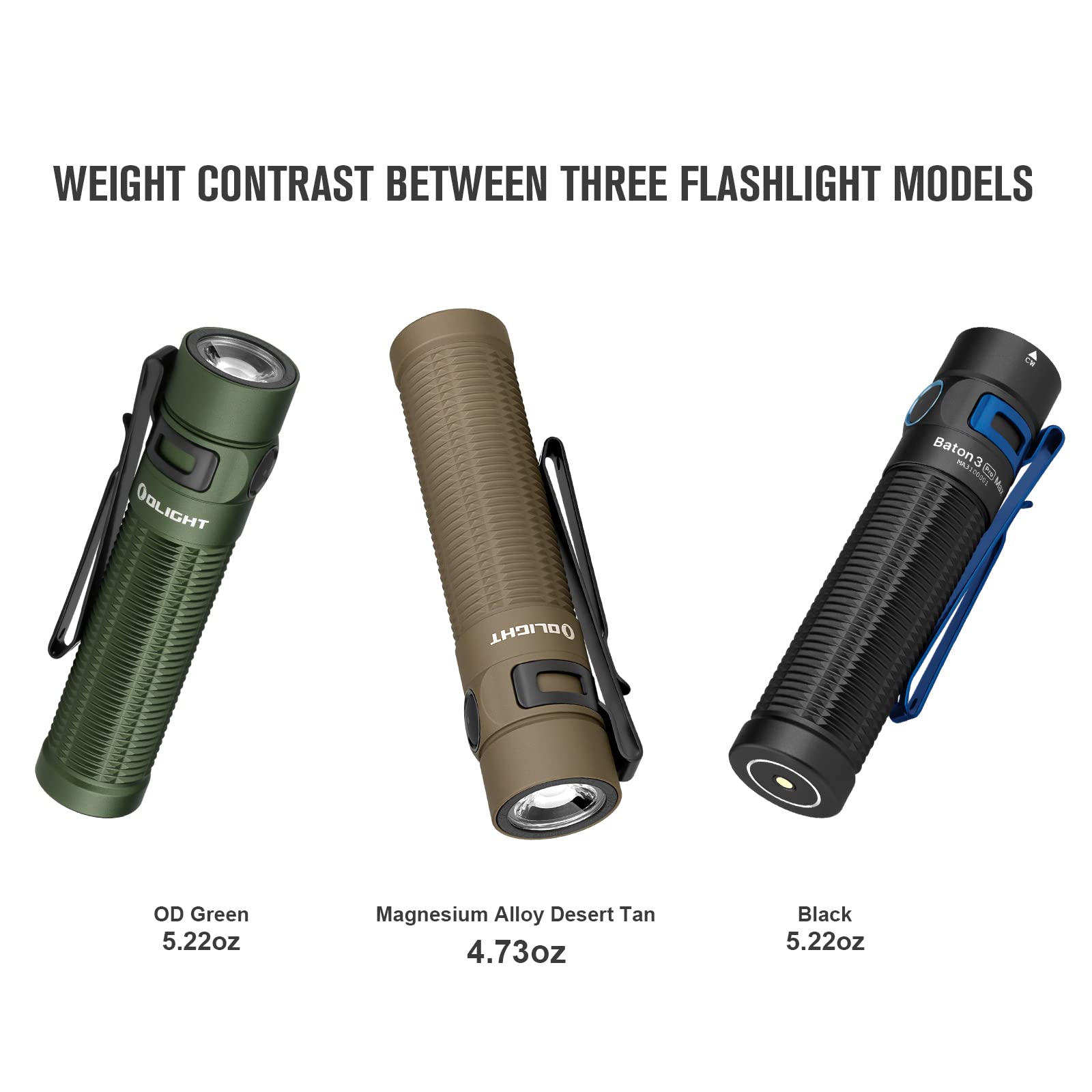 Olight Baton 3 Pro Max 2500 Lumens Rechargeable Flashlight with Cool White Light & Safety Proximity Sensor - EDC Tactical Torch for Camping, Hiking, Emergency & Outdoor Adventures