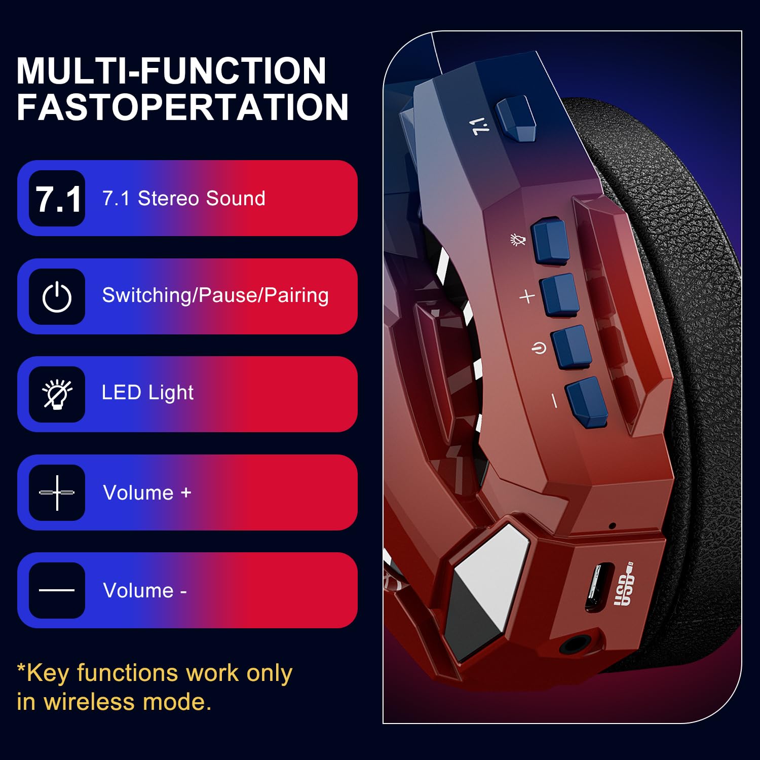 PHOINIKAS 2.4GHz Wireless Gaming Headset for PS5, PS4, PC, Nintendo Switch - Over Ear Headphones with Noise Cancelling Mic, 7.1 Surround Sound, 40+ Hour Battery Life (Dazzle Blue) - Perfect for Competitive Gaming, Streaming & Late-Night Sessions