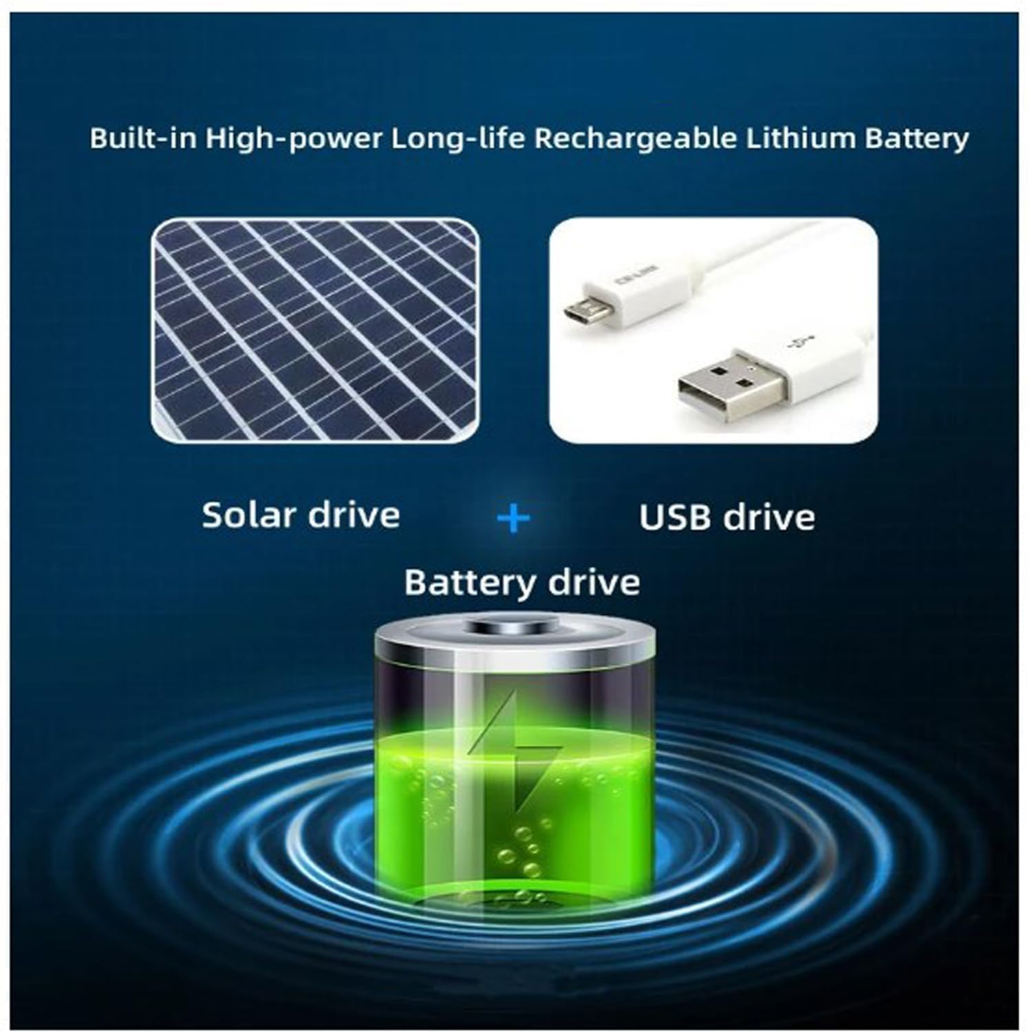 Solar Fan Hats for Men & Women - Wide Brim UV Protection Outdoor Hat with Rechargeable Battery - Perfect for Fishing, Beach, Gardening & Summer Activities