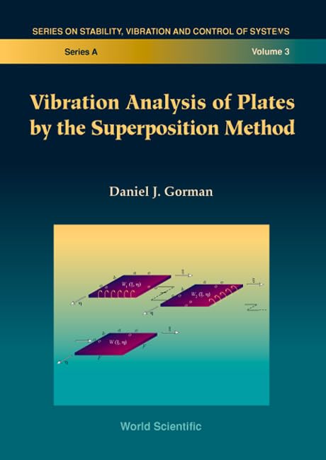 Vibration Analysis of Plates Using Superposition Method | Structural Stability & Control Textbook | Engineering Mechanics Study Guide | Ideal for Civil & Mechanical Engineers