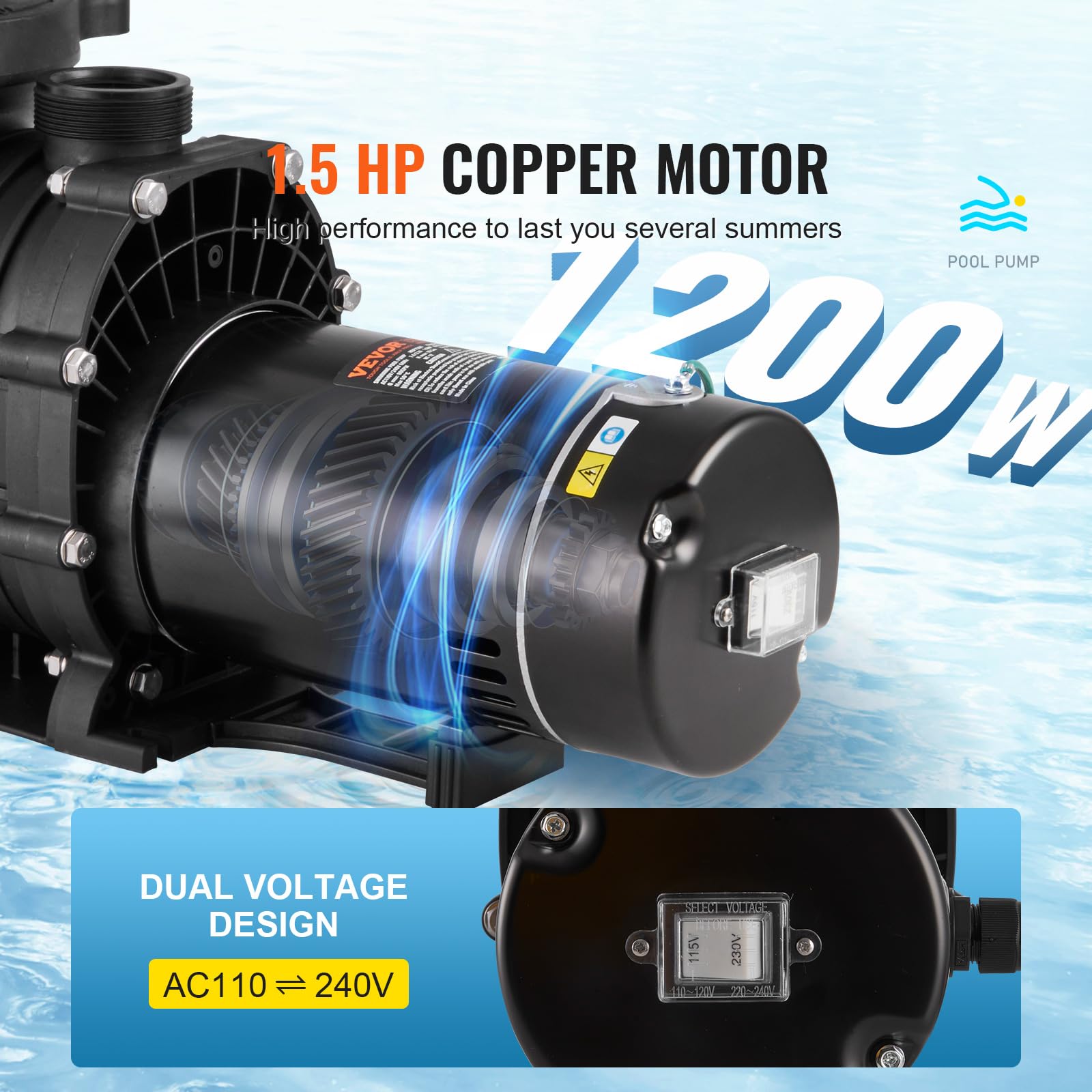 VEVOR 1.5 HP Above Ground Pool Pump - 100 GPM Single Speed Swimming Pool Pump with Filter Basket, 110V/240V 3450 RPM, 50.9 ft Max Head - Perfect for Above Ground Pools, Hot Tubs, Spas and Backyard Water Features