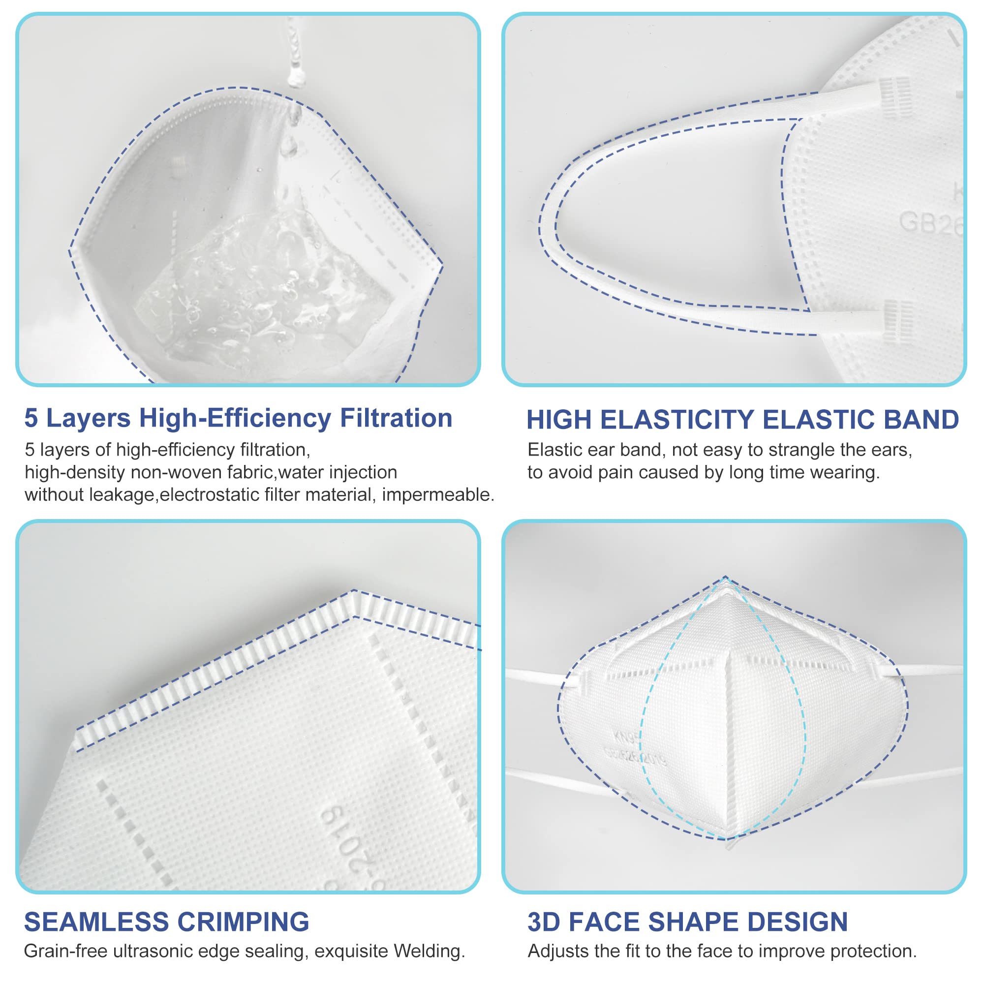 Spellow KN95 Face Masks 50 Pack - 5-Layer Breathable Disposable Dust Mask with Elastic Earloop & Nose Clip, ≥95% Filtration Efficiency (10 Colors) - Protection for Home, Office, Travel & Public Spaces