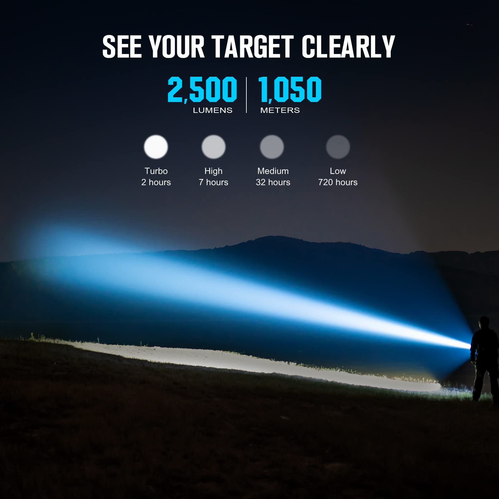 Olight Javelot Pro 2 Tactical Flashlight 2500 Lumens - Rechargeable LED Flashlight with Magnetic Dual Switch & Replaceable Battery - Powerful Hunting Light for Outdoor, Camping, Emergency & Search & Rescue Operations