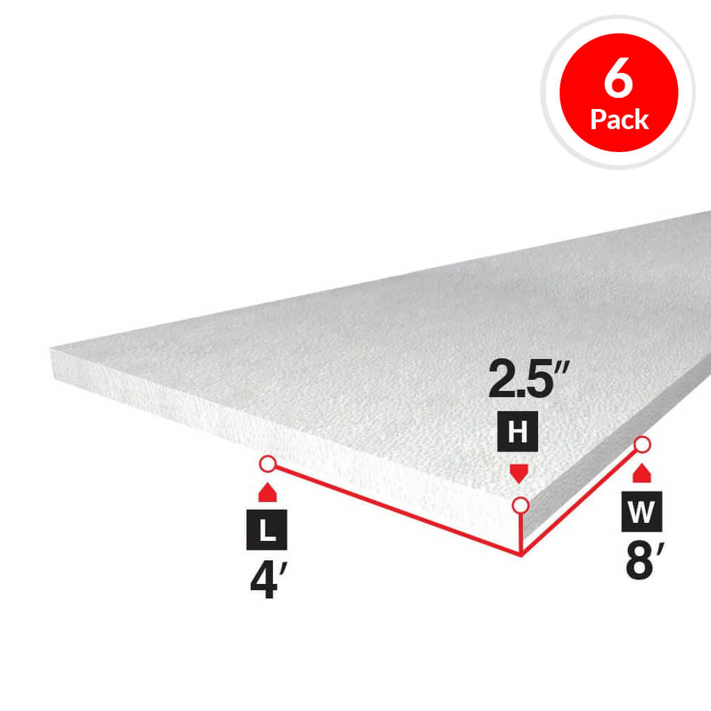 Amvic Envirosheet EN20S25004 2.5