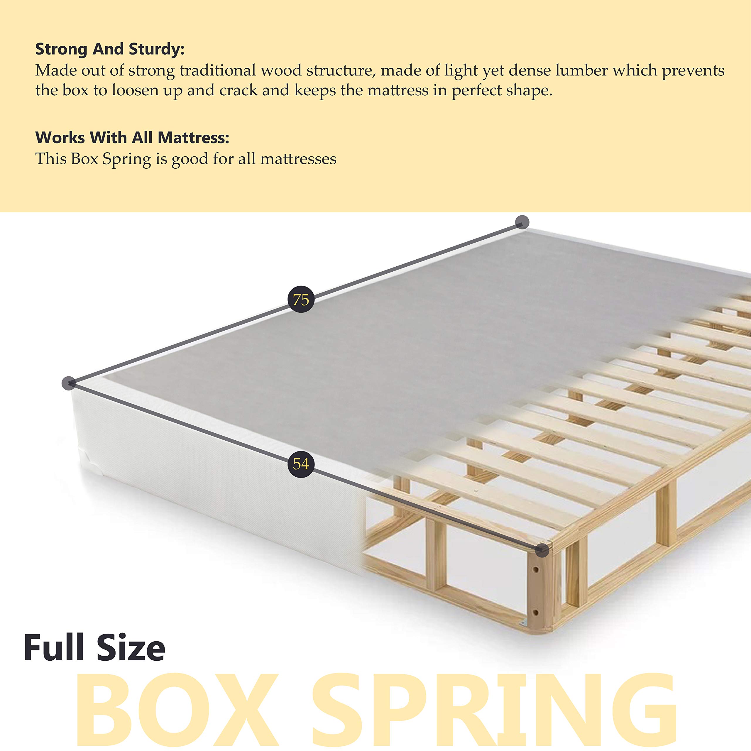 Mayton 8-Inch Firm Double-Sided Waterproof Vinyl Innerspring Mattress with Split Wood Box Spring - King Size | Bedroom Upgrade for Back Support & Guest Room Comfort