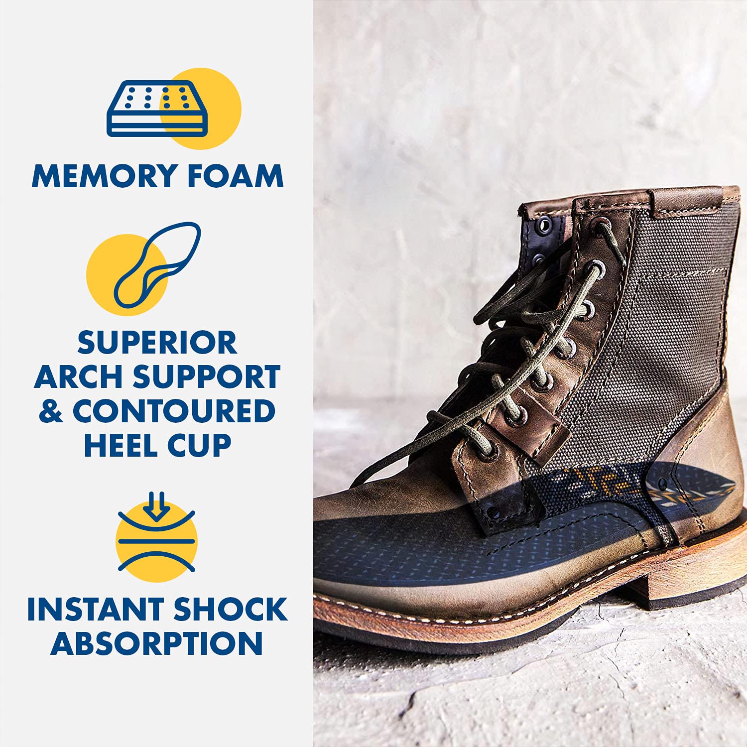 Arm & Hammer Work Insoles for Men & Women - Anti-Fatigue Arch Support Memory Foam Boot Inserts (3 Pack) - Perfect for Construction, Hiking & Long Work Shifts