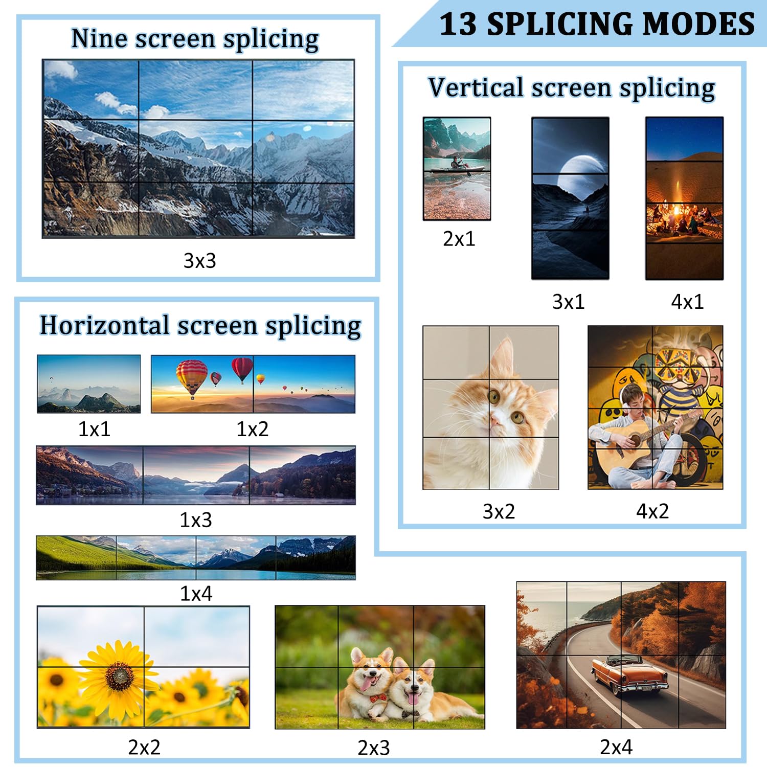 4K x 2K HDMI Video Wall Controller 3x3 | Multi-Screen Splicing Processor for TV Walls | 1-Way HDMI/DVI Input & 9 HDMI Outputs | Supports 3x2, 2x3, 2x2, 4x2, 2x4 Image Stitching | Perfect for Digital Signage, Control Rooms & Video Conferencing