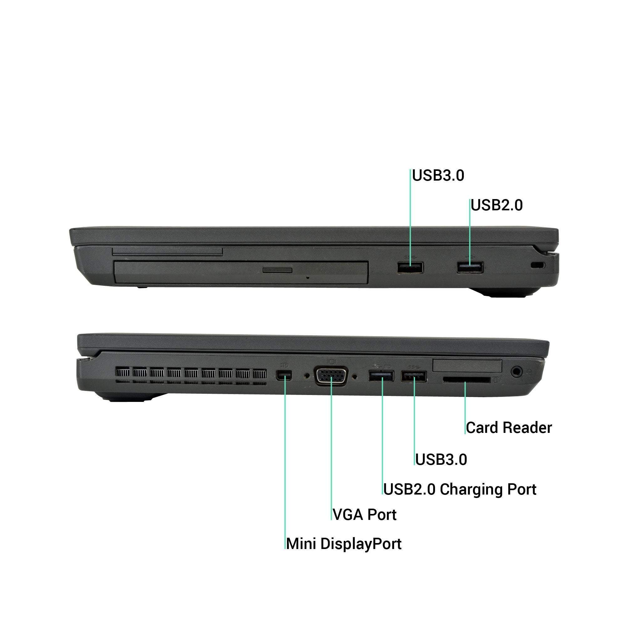 Lenovo ThinkPad T540p 15.6