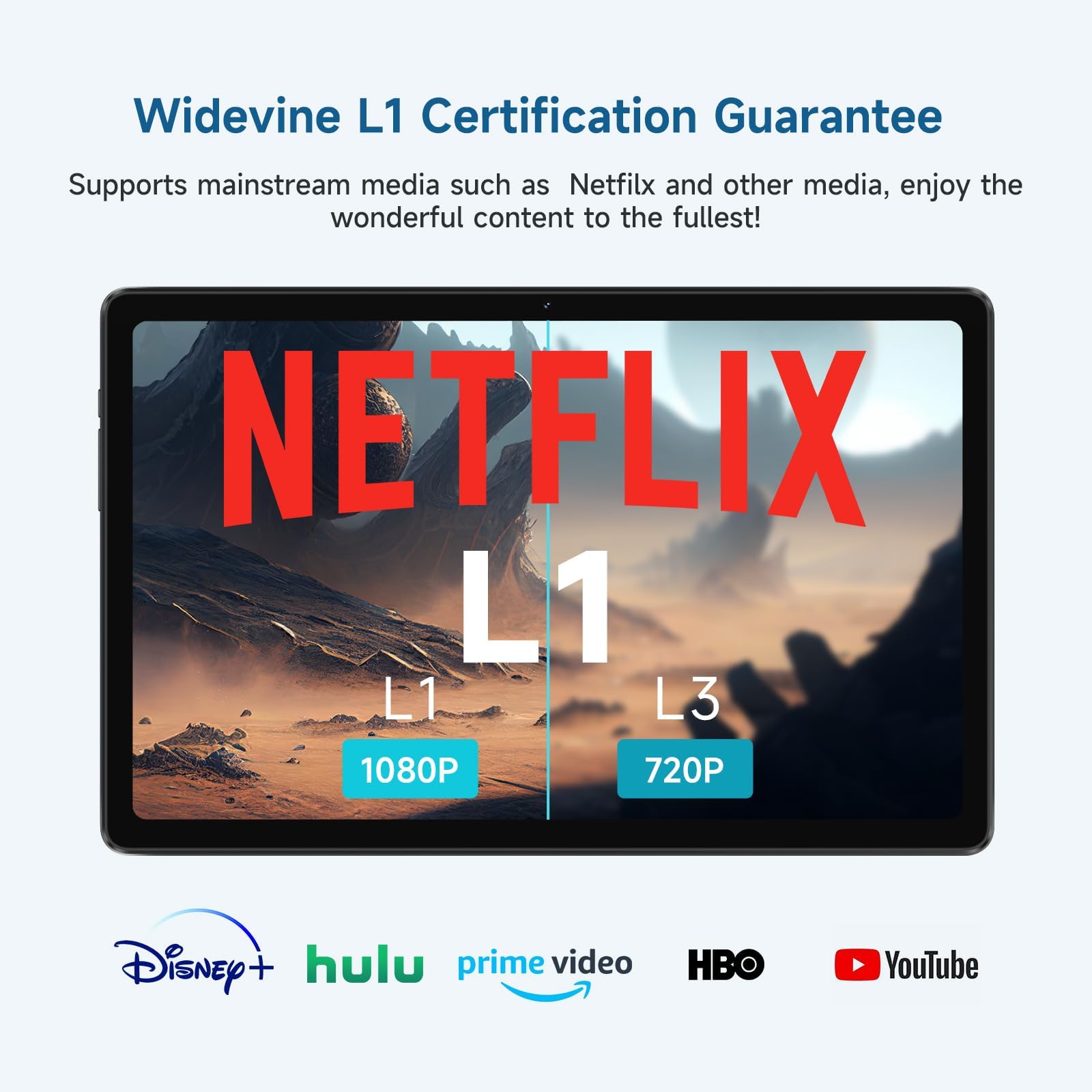 ALLDOCUBE iPlay50 10.4