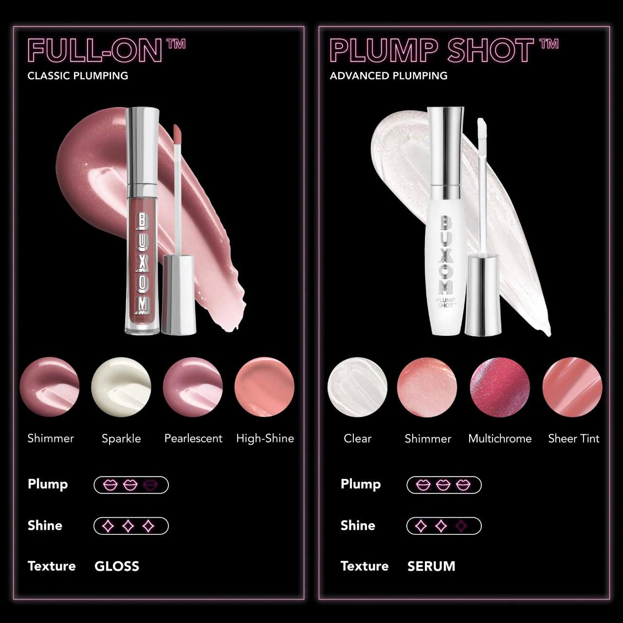Buxom Plump Shot™ Collagen Infused Lip Serum Plumper - 2 Shades | Volumizing Lip Plumper with Collagen | New in Box | Perfect for Daily Use & Special Occasions