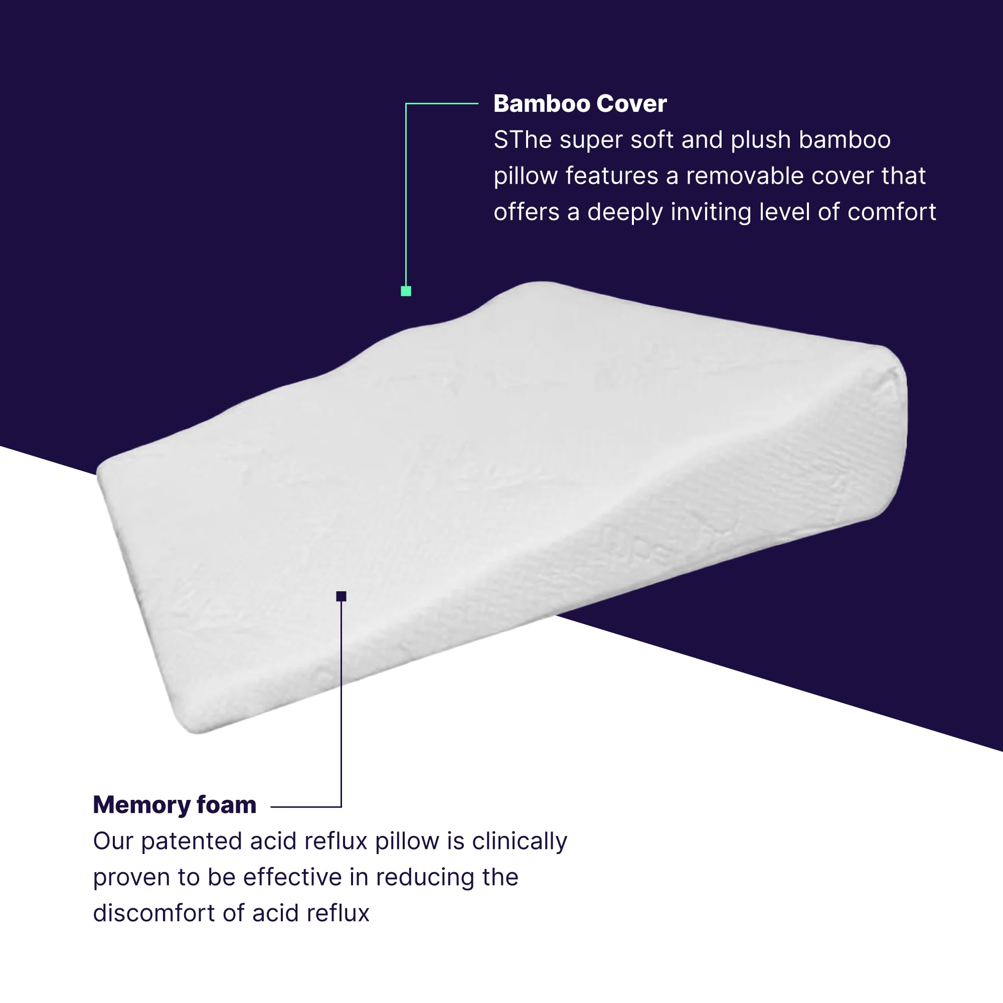 Best Acid Reflux Wedge Pillow for Sleeping & GERD Relief - 6x32x32 Inch Memory Foam Bed Wedge for Heartburn, Snoring & Post-Surgery Comfort - Perfect for Side Sleepers, Back Pain & Elevated Sleeping Positions
