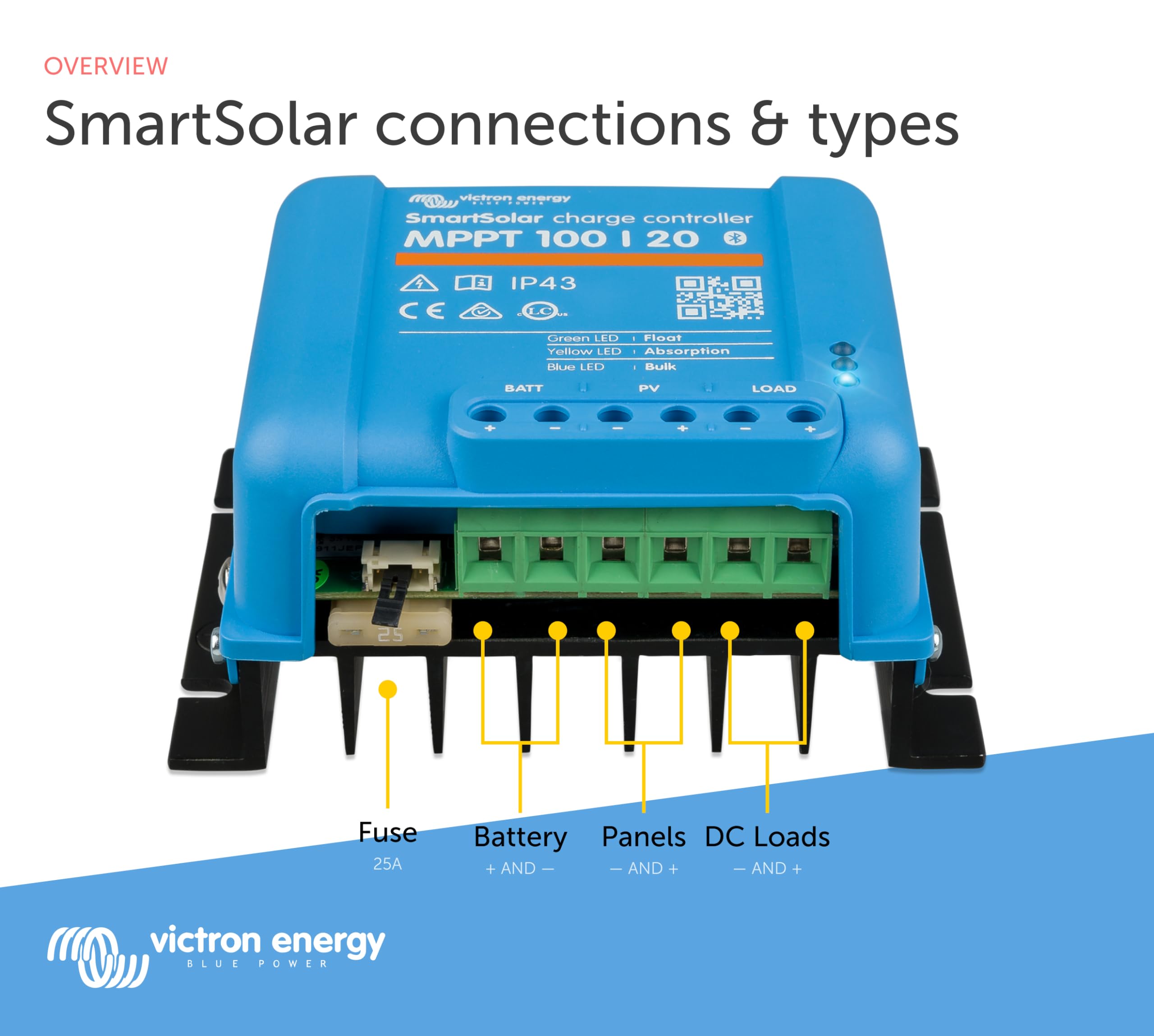 Victron Energy SmartSolar MPPT 100V 20A 48V Solar Charge Controller with Bluetooth - High Efficiency Solar Panel Battery Charger for RV, Boat, Off-Grid Power Systems