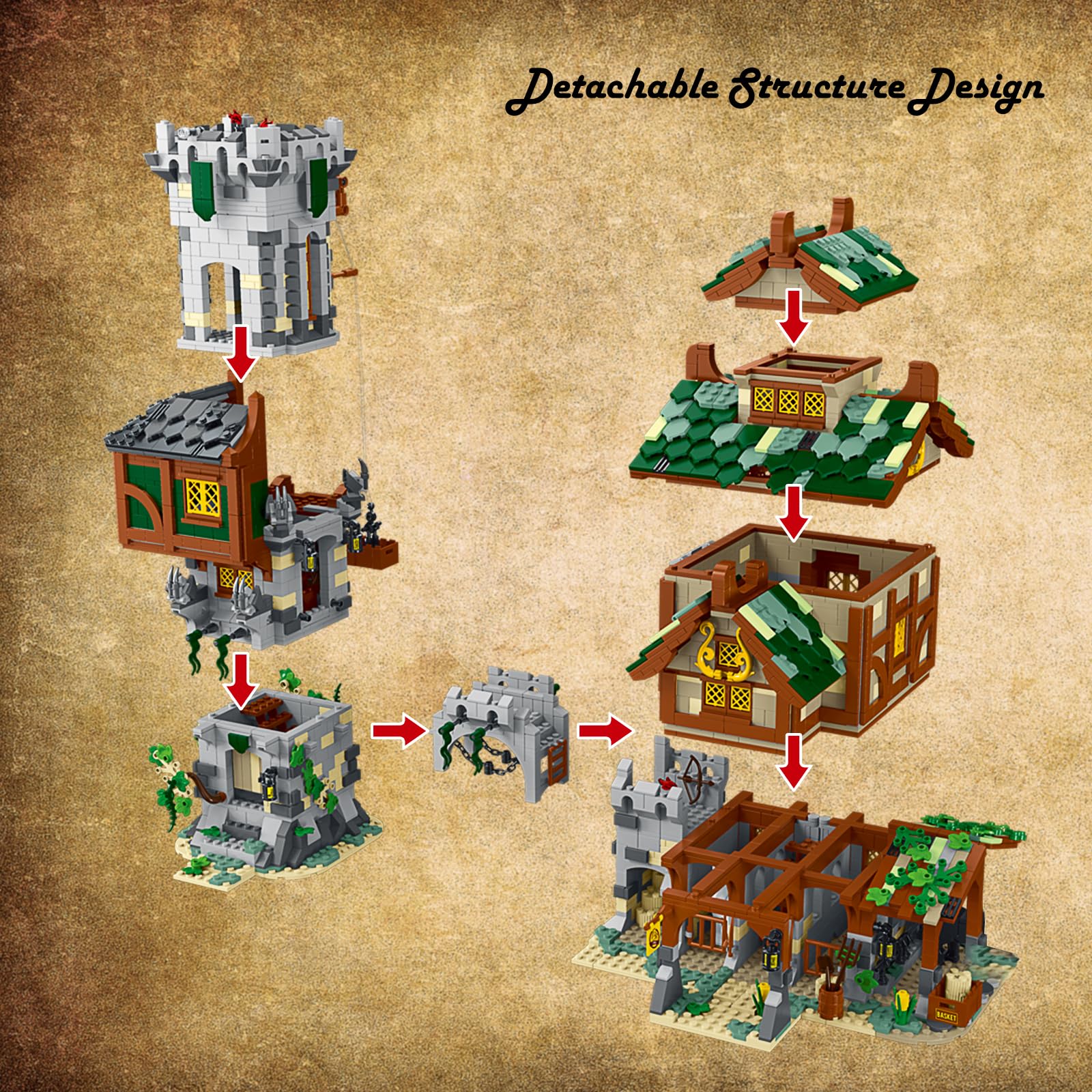 JMBricklayer Medieval Stables & Guard Tower Building Set - 30107 Pieces, Modular Castle Display for Adults & Teens 14+, Creative Gift for Collectors & DIY Enthusiasts | Perfect for Home Decor, Medieval-Themed Displays & Educational STEM Activities