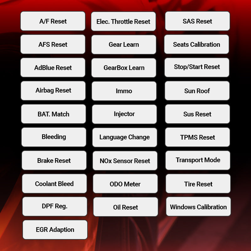 THINKSCAN PLUS S2 OBD2 Car Diagnostic Scanner - Check Engine, ABS & SRS Code Reader with 3 System Reset Functions | Professional Automotive Diagnostic Tool for Mechanics & DIY Enthusiasts | Perfect for Quick Vehicle Troubleshooting & Maintenance