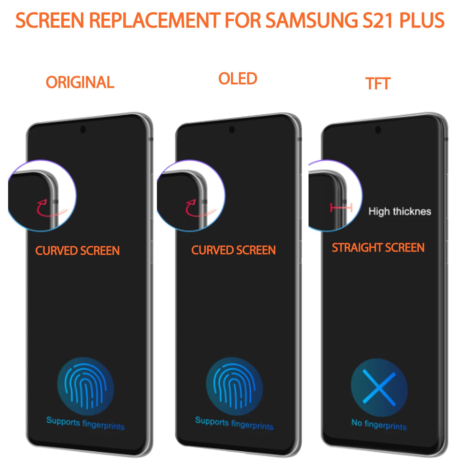 Original AMOLED LCD Screen Replacement for Samsung Galaxy S21 Plus (6.7 inch) with Frame & Tools - Compatible with SM-G996B/SM-G996U Models - Black Display Touch Digitizer Assembly - Perfect for DIY Phone Repair & Screen Replacement Projects