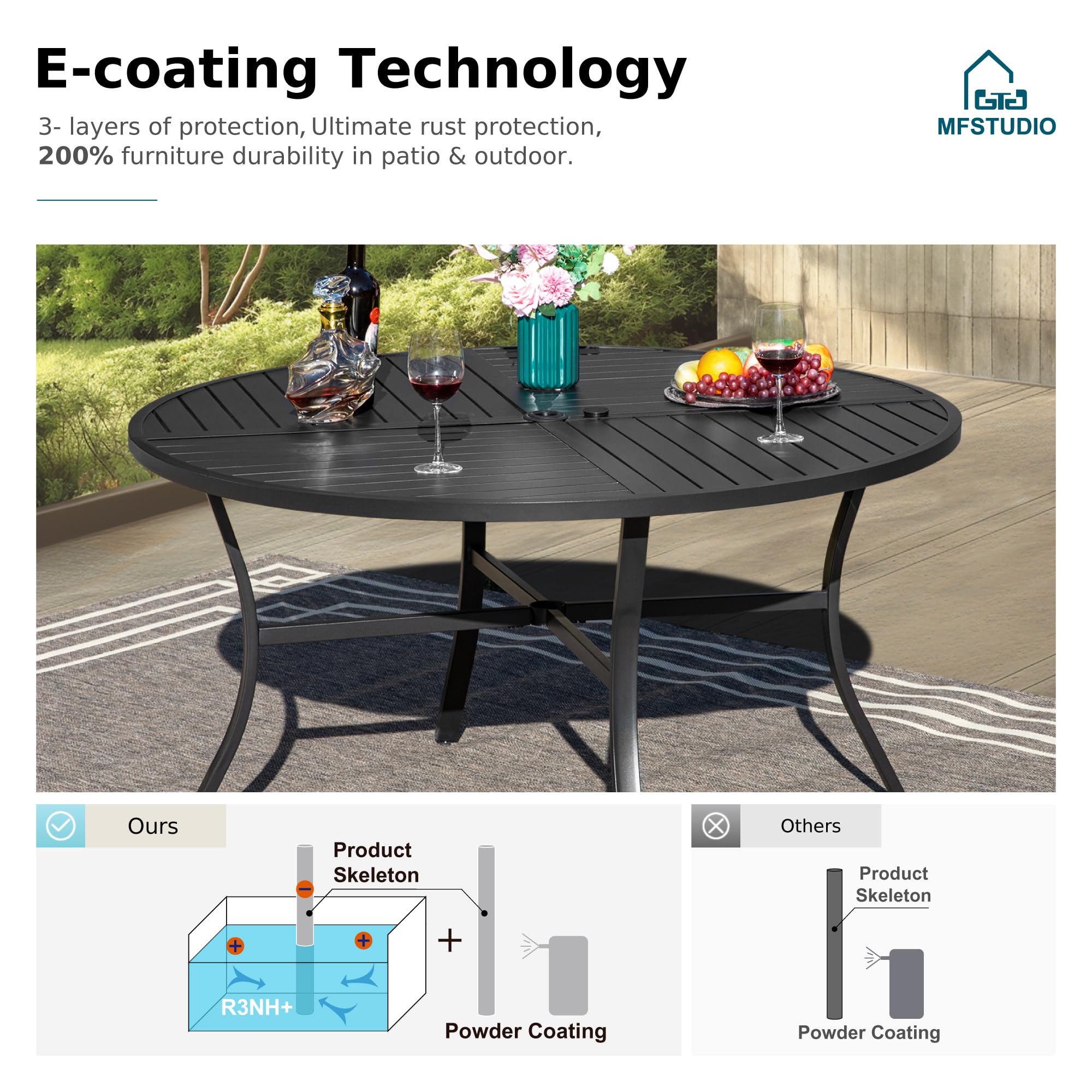 MFSTUDIO 42 Inch Outdoor Dining Table with Adjustable Umbrella Hole - All-Weather Metal Round Patio Table for Backyard, Garden, Lawn - Perfect for Outdoor Entertaining, BBQ Parties & Family Gatherings
