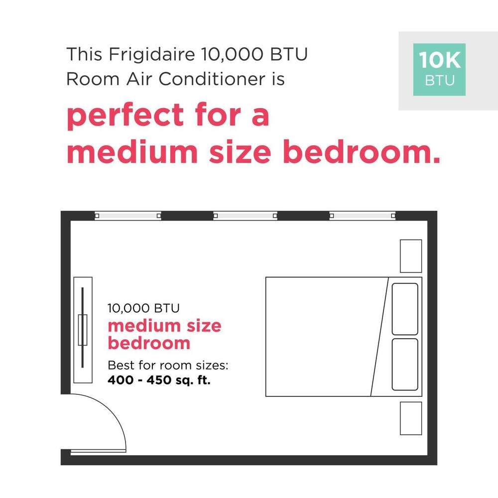 Frigidaire FHWC103TC1 10,000 BTU Window Air Conditioner with Electronic Controls - White | Cooling for Bedrooms, Living Rooms & Small Spaces (2024 Model)