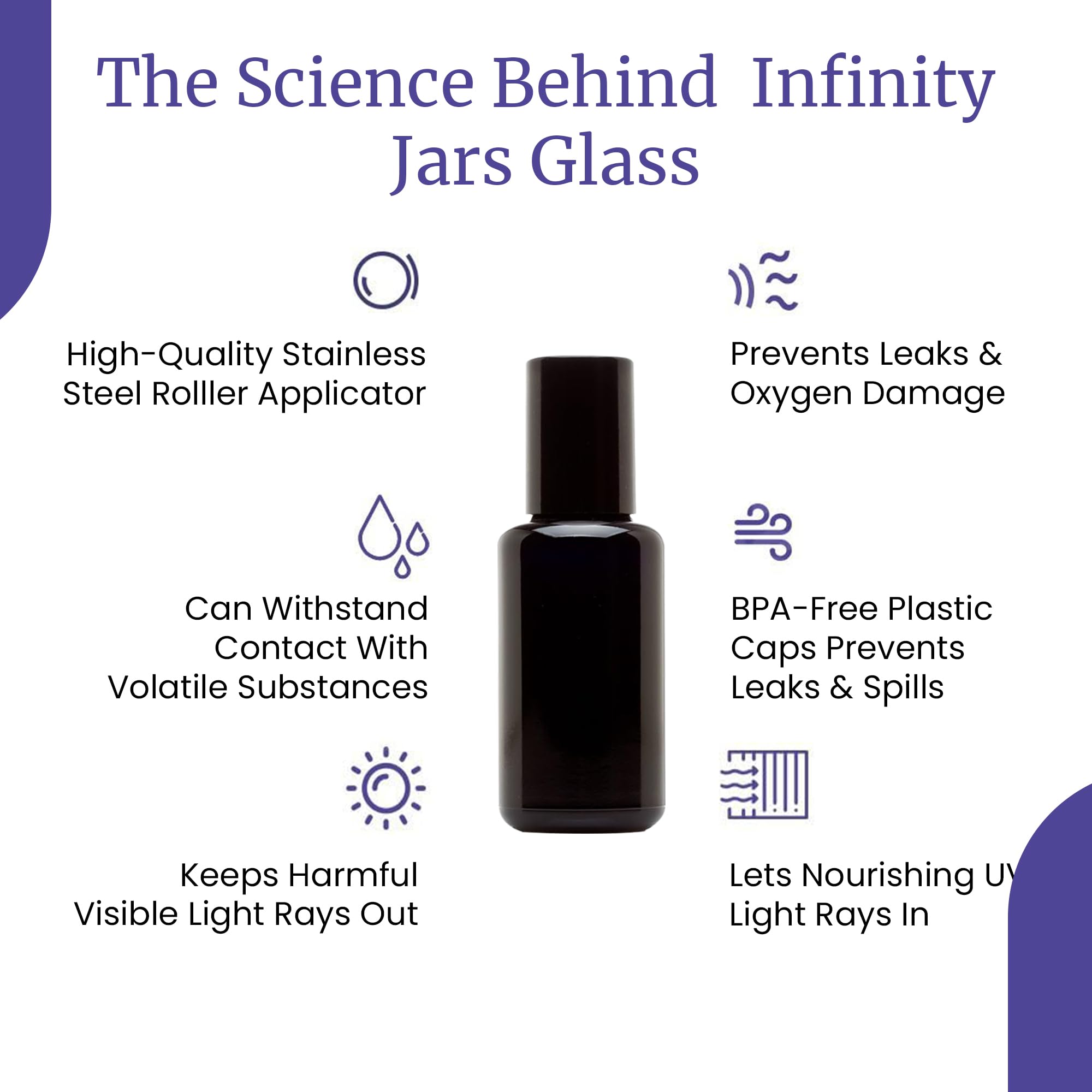 Infinity Jars 10-Pack Black UV Protection Glass Roller Bottles 30ml (1 fl oz) - Essential Oil Roll-On Bottles with Steel Ball & Black Screw Cap - Perfect for Aromatherapy, Perfume Samples & DIY Cosmetic Storage