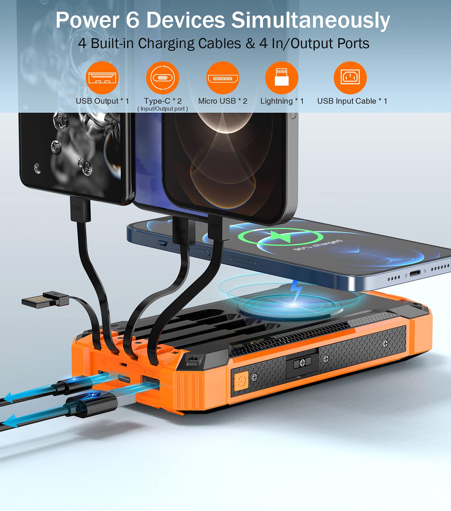 36000mAh Solar Power Bank with Wireless Charging - 15W Fast Portable Charger Built-in 4 Cables & 6 Outputs for iPhone, Samsung, Android Devices - Dual Flashlights & Carabiner for Camping, Travel, Emergency Power Backup