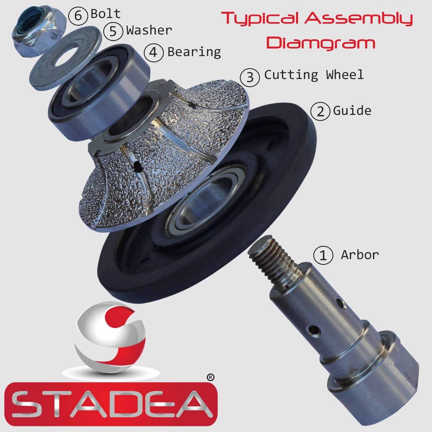 STADEA 20mm (3/4