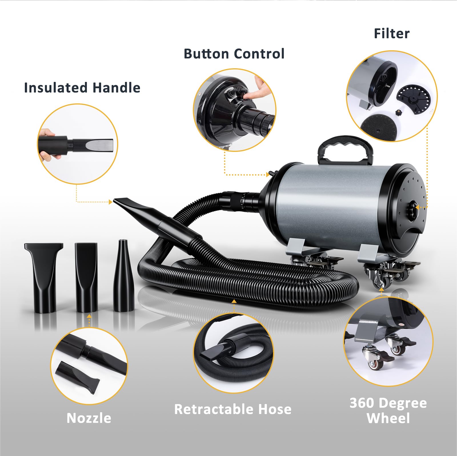 Car Dryer Air Blower - 2-Speed Adjustable Motorcycle & Pet Dryer with 16ft Hose & 140°F High Heat | Perfect for Vehicle Detailing, Motorcycle Cleaning & Pet Grooming at Home