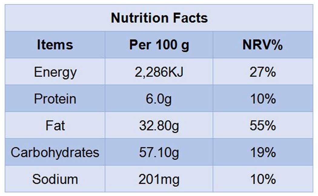 Authentic Chinese Puffed Snacks - Nori Vegetable Roll 252g (8.88oz) | Crunchy Seaweed Flavor | Perfect for School Lunches, Movie Nights & Asian Snack Lovers