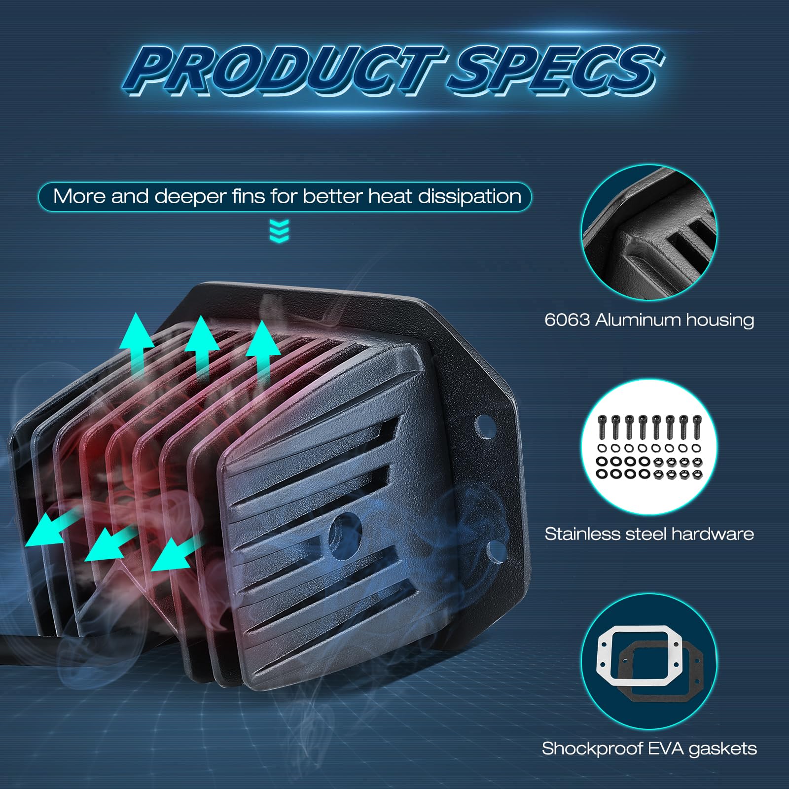 Niwaker 100W CREE LED Pods Amber - 2Pcs 5