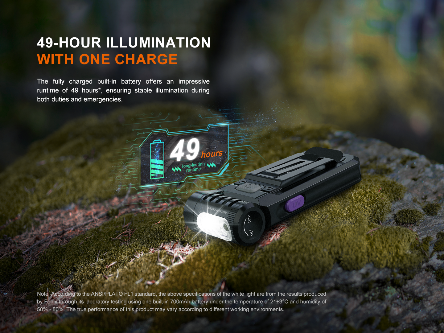 Fenix SW05R Multipurpose Clip On Light - Red & UV Output for Camping, Hiking, and Emergency Use