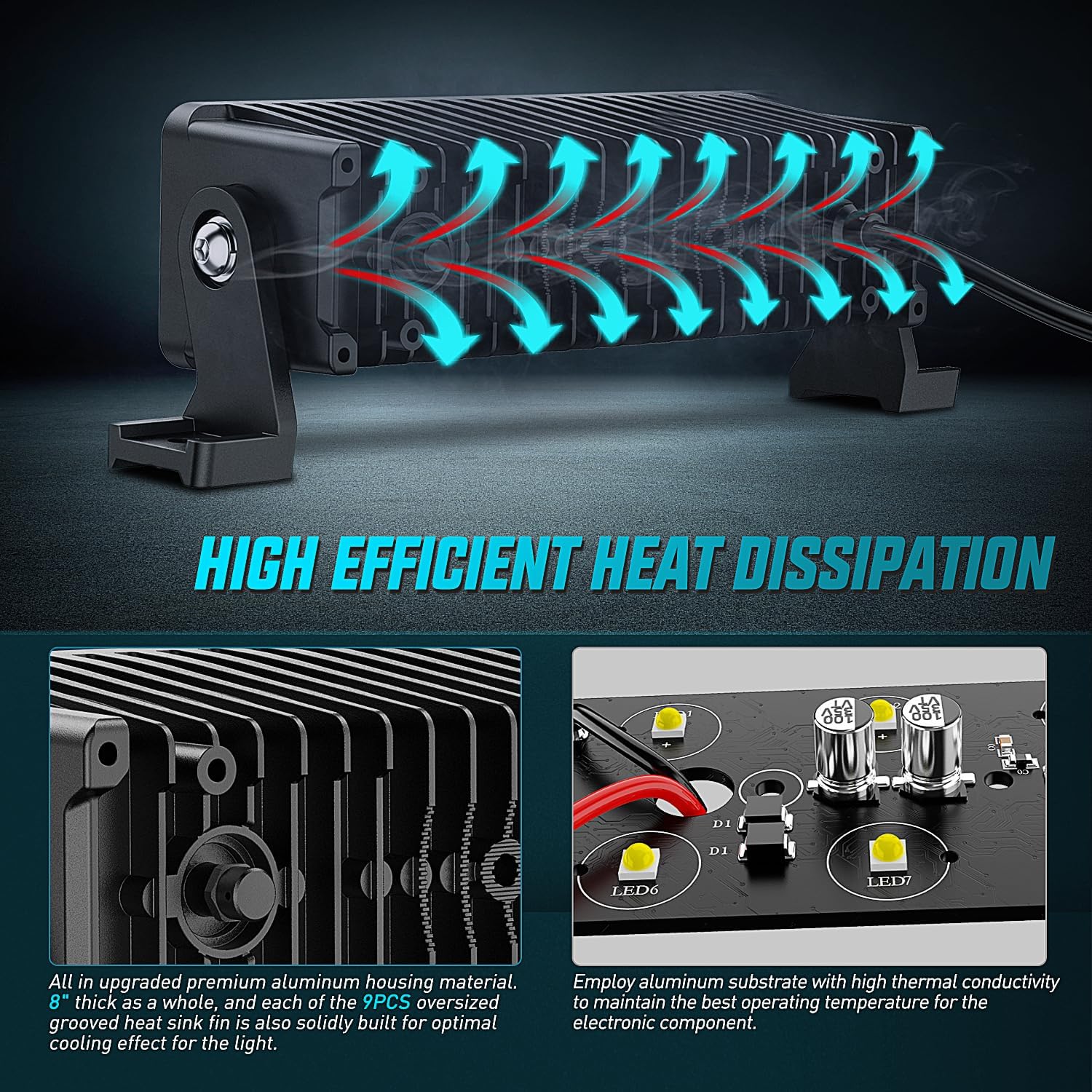 8 Inch 9LED Dual Row Spot Screwless Night Vision LED Light Bar with 18AWG Wire & 5Pin Switch - Perfect for Off-Road Trucks, ATVs, Boats, and Emergency Vehicles