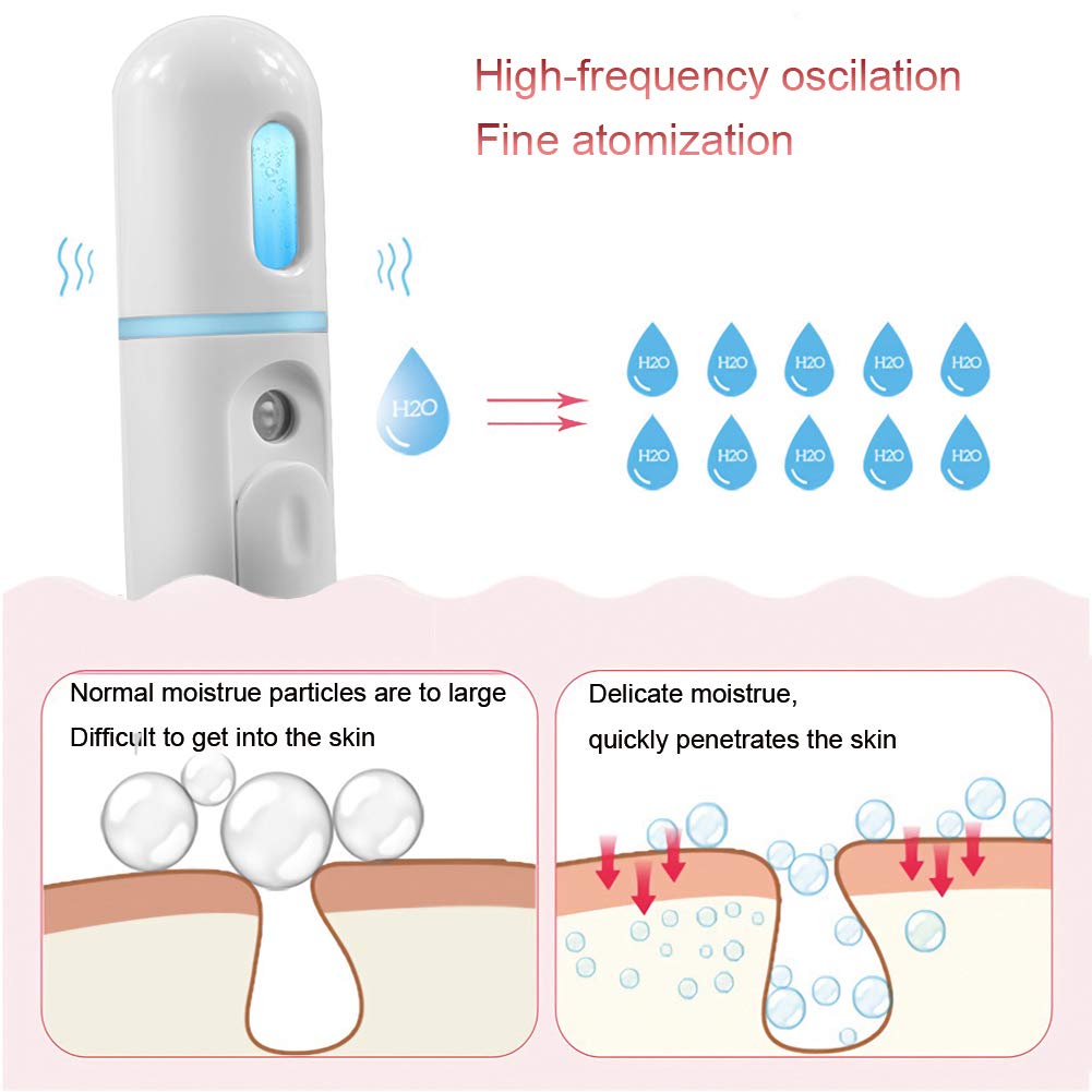 Portable Nano Facial Mister - Mini Cool Mist Steamer for Hydrating & Moisturizing Skin Care | Perfect for Makeup Setting, Pore Cleaning, Eyelash Extensions & Summer Cooling | Travel-Friendly Face Sprayer (White)