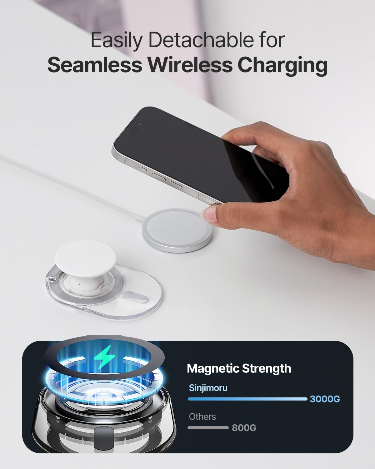 Sinjimoru Adjustable MagSafe Phone Grip Stand - 3000G Strong Magnetic Holder with Soft Silicone for iPhone 14/13/12 Series (Clear White) | Perfect for Hands-Free Viewing, Video Calls & Car Mounting