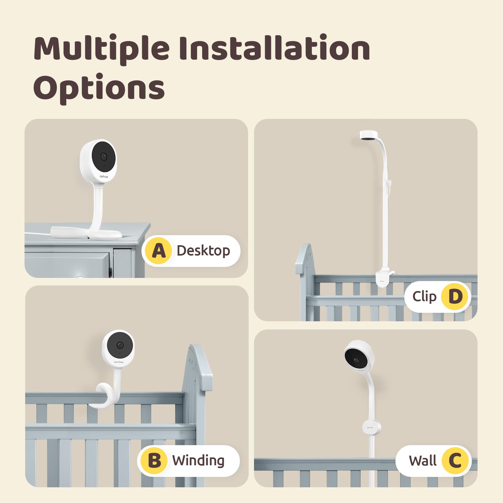 NETVUE Upgraded 5