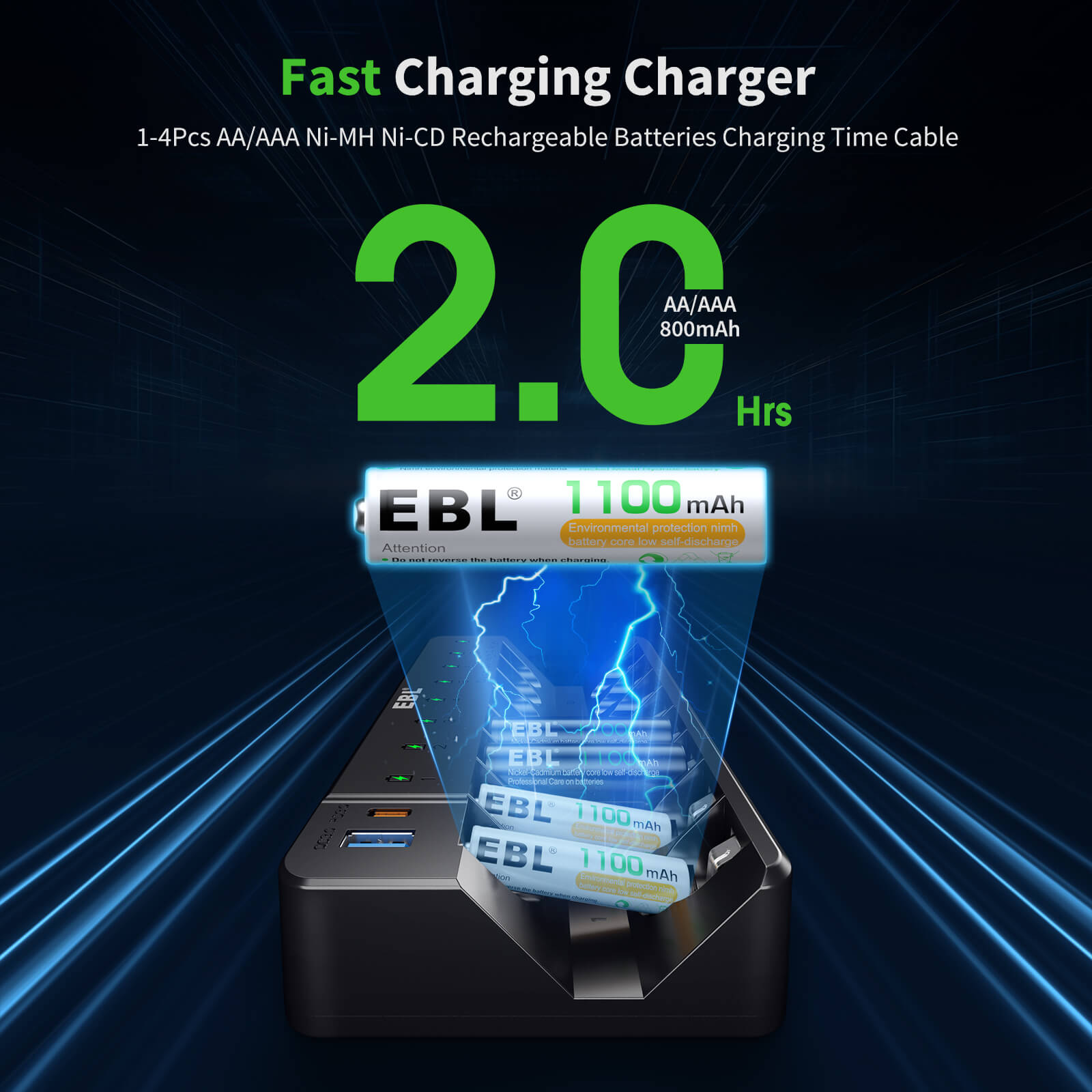 EBL 8 Bay Fast Battery Charger for AA AAA Ni-MH Ni-CD Rechargeable Batteries - Perfect for Cameras, Toys, Flashlights & Home Electronics
