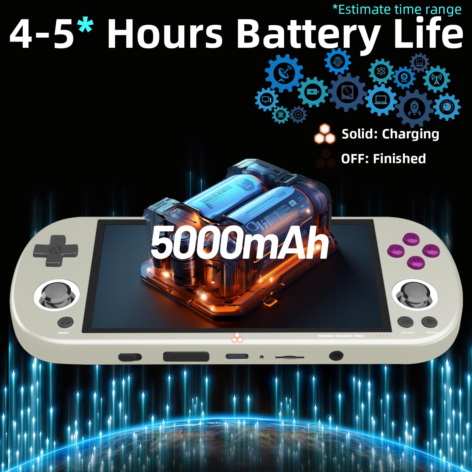 Trimui Smart Pro 5-inch Portable Retro Game Console - Handheld Gaming System with 64GB Storage, Rechargeable Battery & Classic Games - Perfect for Travel, Commuting and Retro Gaming Enthusiasts