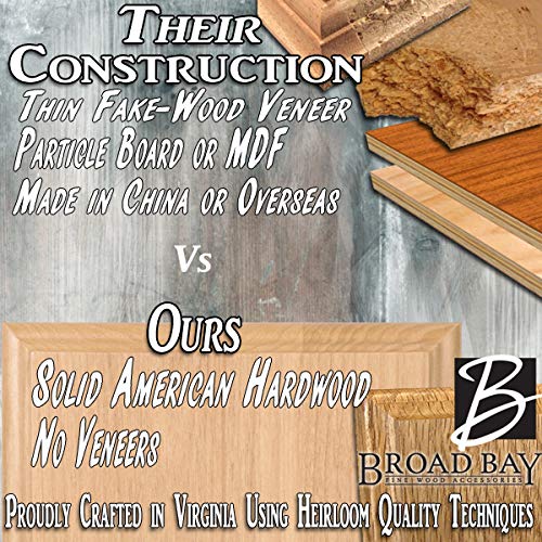 Personalized Teacher Appreciation Plaque - Solid Wood Engraved Gift for Educators - Made in USA - Perfect for Teacher's Day, Retirement & Thank You Gifts