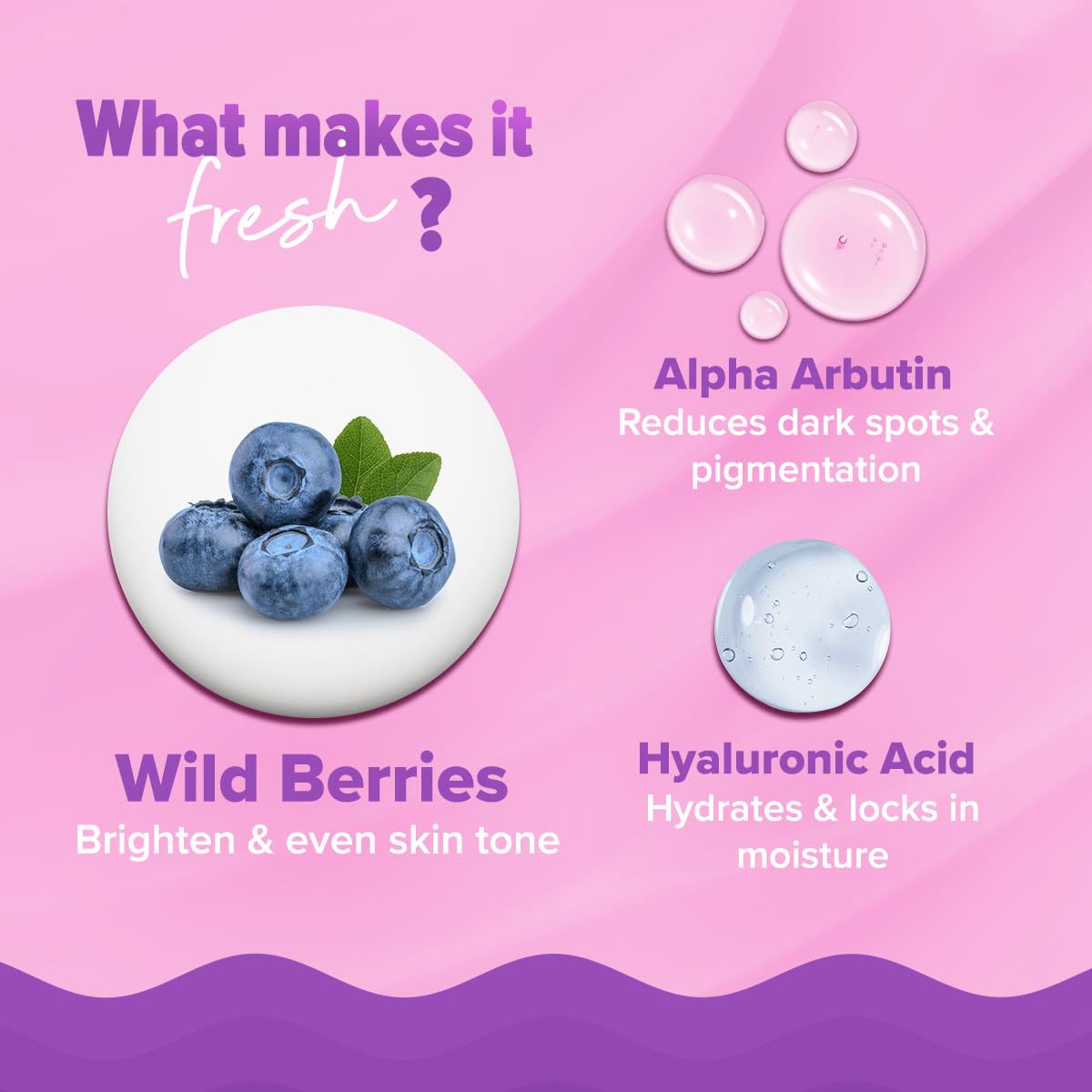 Aqualogica Illuminate + Milk Fluid Moisturizer with Wild Berries & Alpha Arbutin – Lightweight Hydrating Face Cream for Oily to Combination Skin | Brightens & Evens Skin Tone | 48-Hour Deep Moisturization | Non-Sticky Formula | 70ml | Perfect for Daily Skincare Routine & Glow Boosting