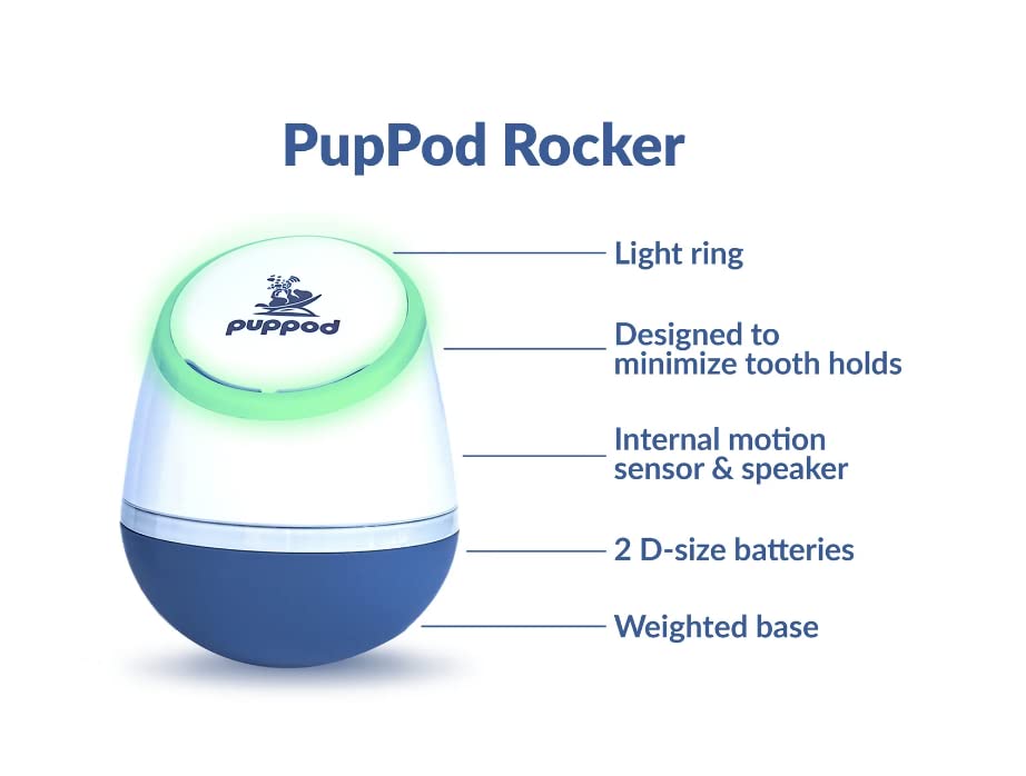 Interactive Dog Training & Enrichment System - Smart Puzzle Toy with Positive Reinforcement, Automatic Feeder & Mobile App for Obedience, Agility & Mental Stimulation (Perfect for Indoor Play, Separation Anxiety & Boredom Relief)