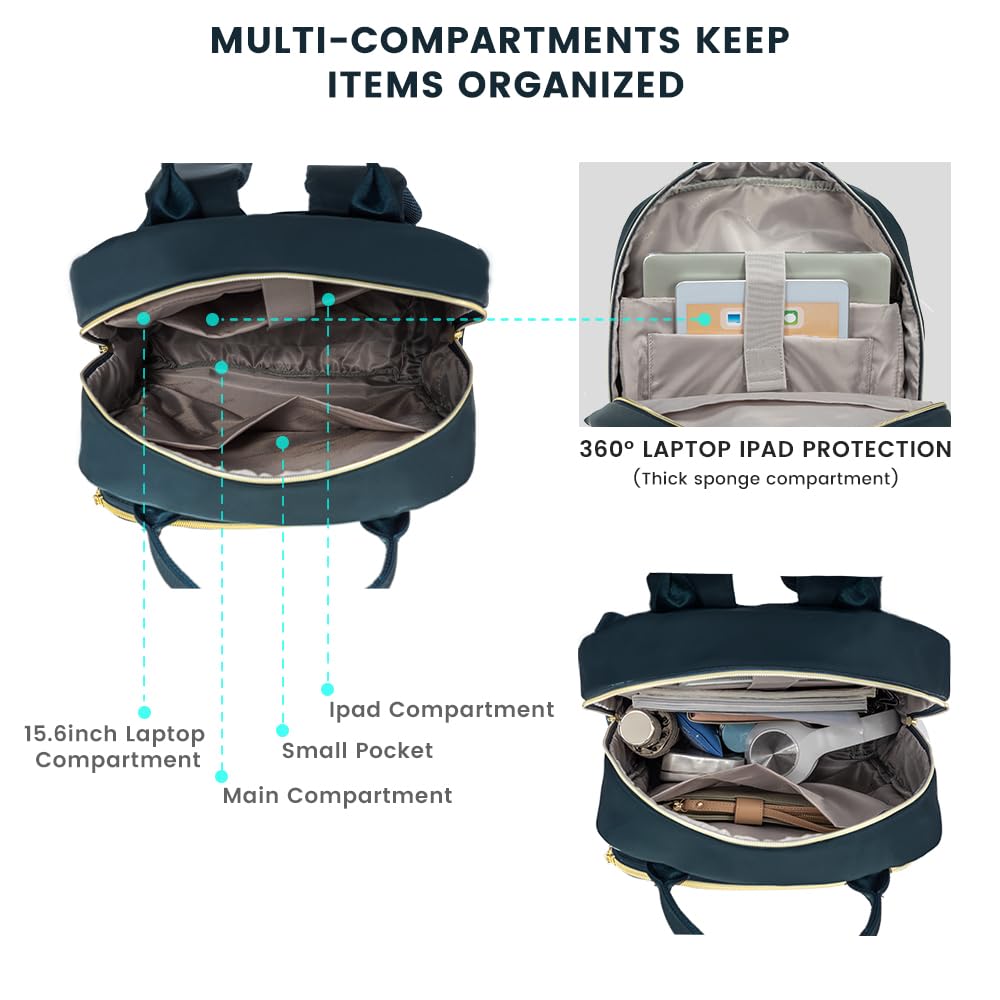LOVEVOOK Women's Water Resistant Laptop Backpack - Stylish USB Charging Travel Work Bag for Business, Teacher & Nurse (Blue-Green) | Perfect for Commuting, Office & College Use
