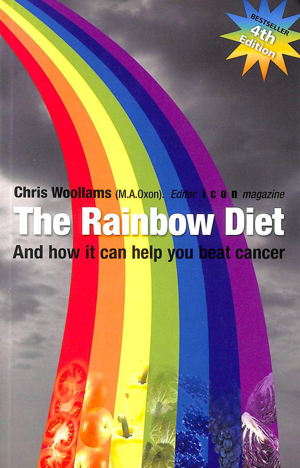 The Rainbow Diet: A Nutrient-Rich Eating Plan to Help Prevent Cancer | Boost Immunity & Wellness for Healthy Living