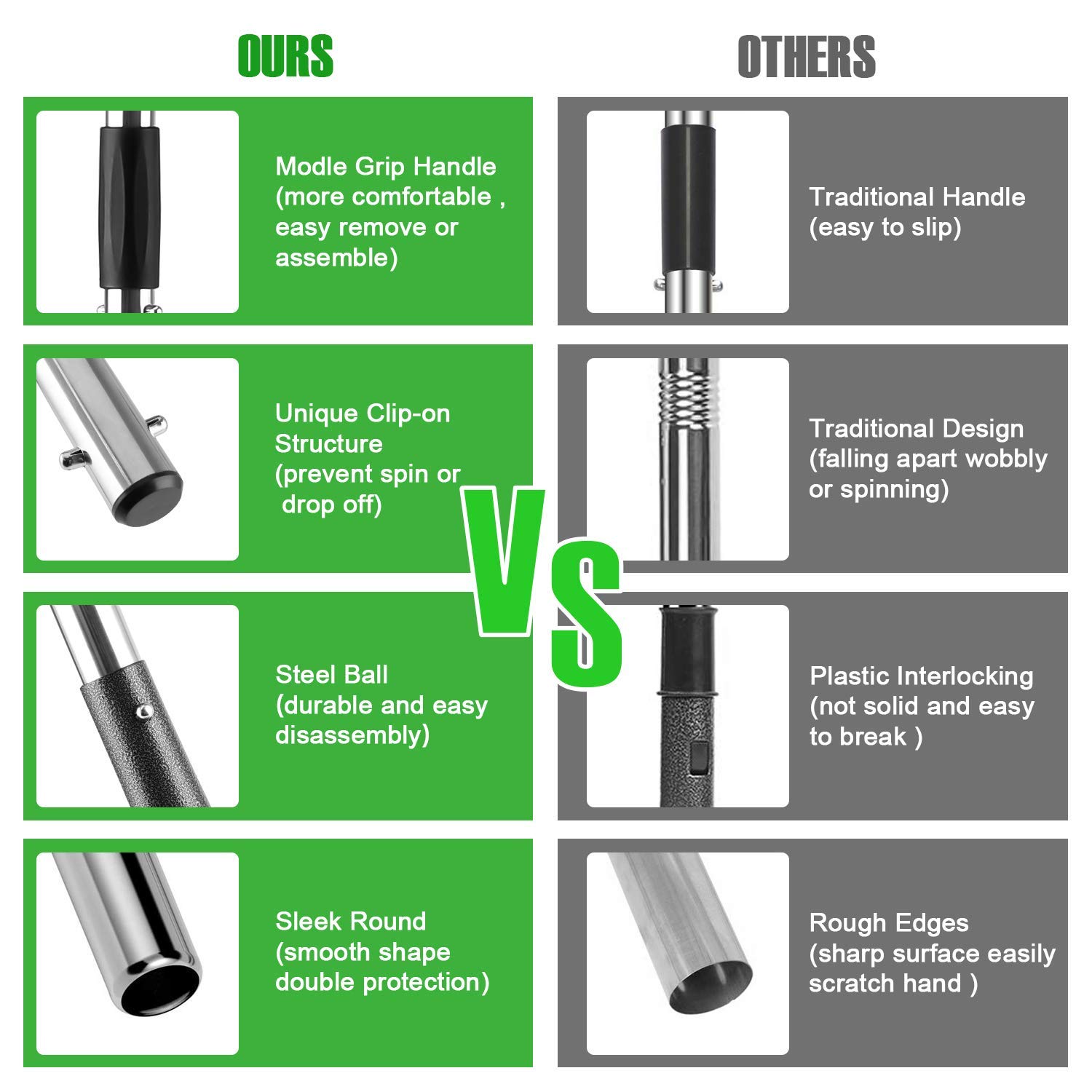 Yangbaga XL Dog Pooper Scooper with 38.4