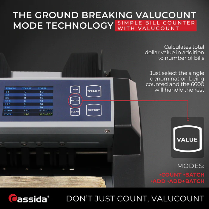 Cassida 6600 UV/MG Business Grade Bill Counter with ValuCount - High-Speed Money Counter for Banks, Retail & Cash-Intensive Businesses