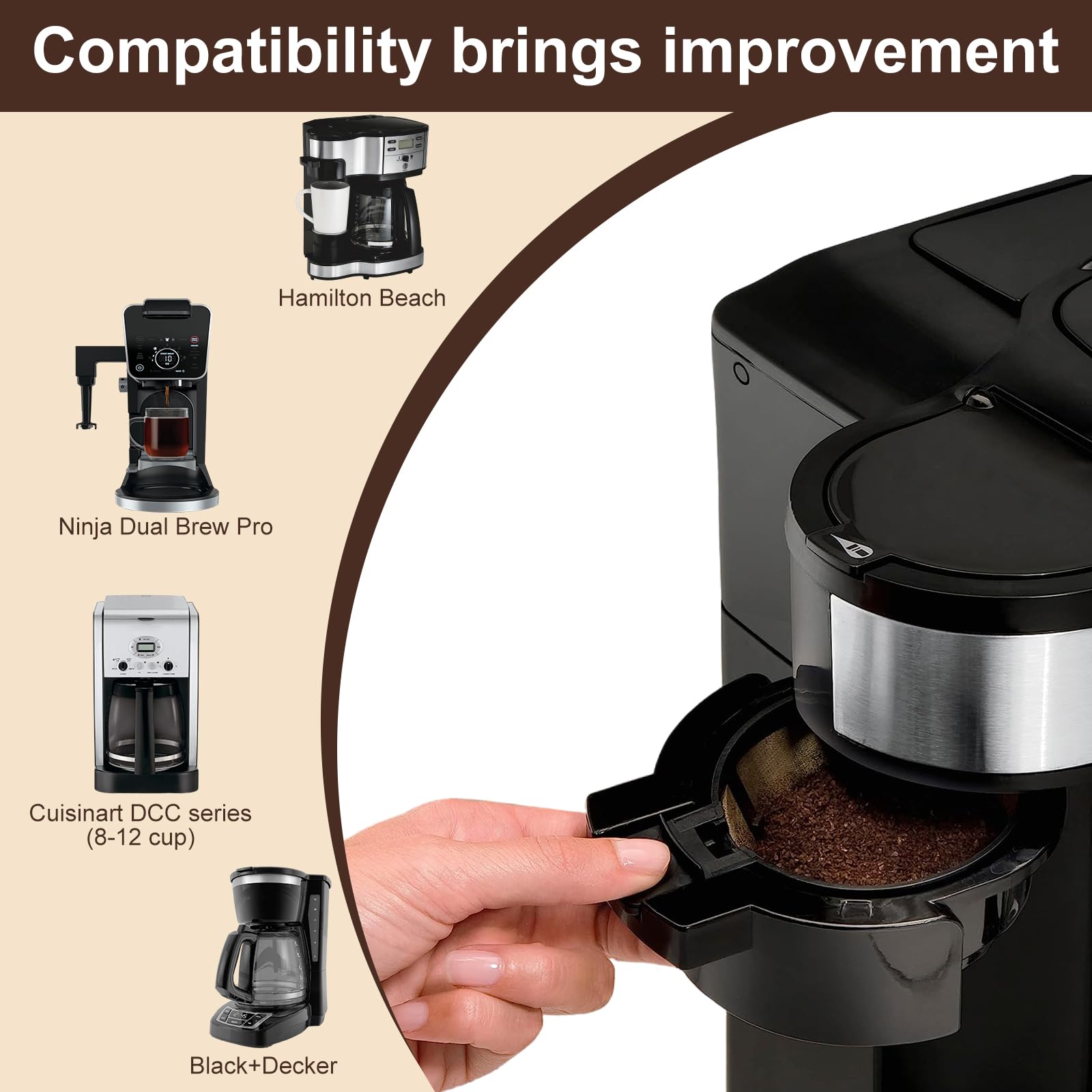 Reusable Coffee Filters for Ninja Coffee Bar Brewer - 4 Cone Permanent Replacement Filters (2 Pack) | Eco-Friendly & Durable | Perfect for Home, Office & Camping Use