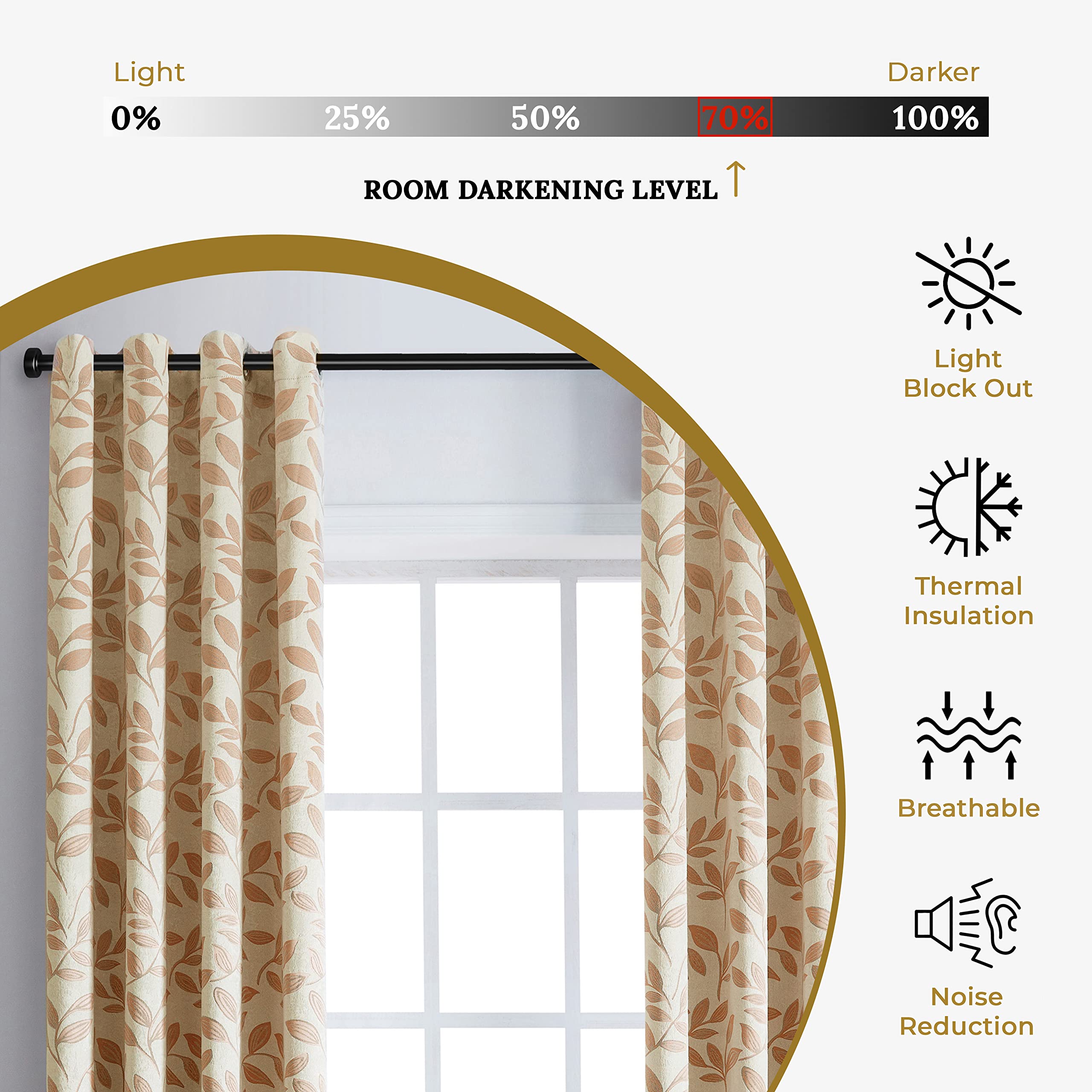 BNM Room Darkening Blackout Curtain Panels with Rod Pocket - Set of 2 (26
