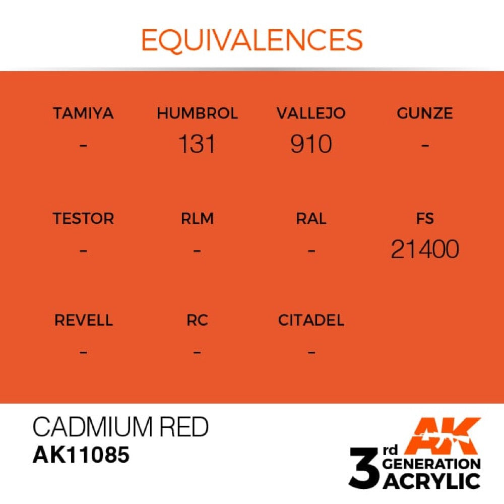 AK Interactive AK11085 Cadmium Red Acrylic Paint - 17ml Bottle (3rd Generation) for Miniature Painting, Model Kits & Warhammer Figures
